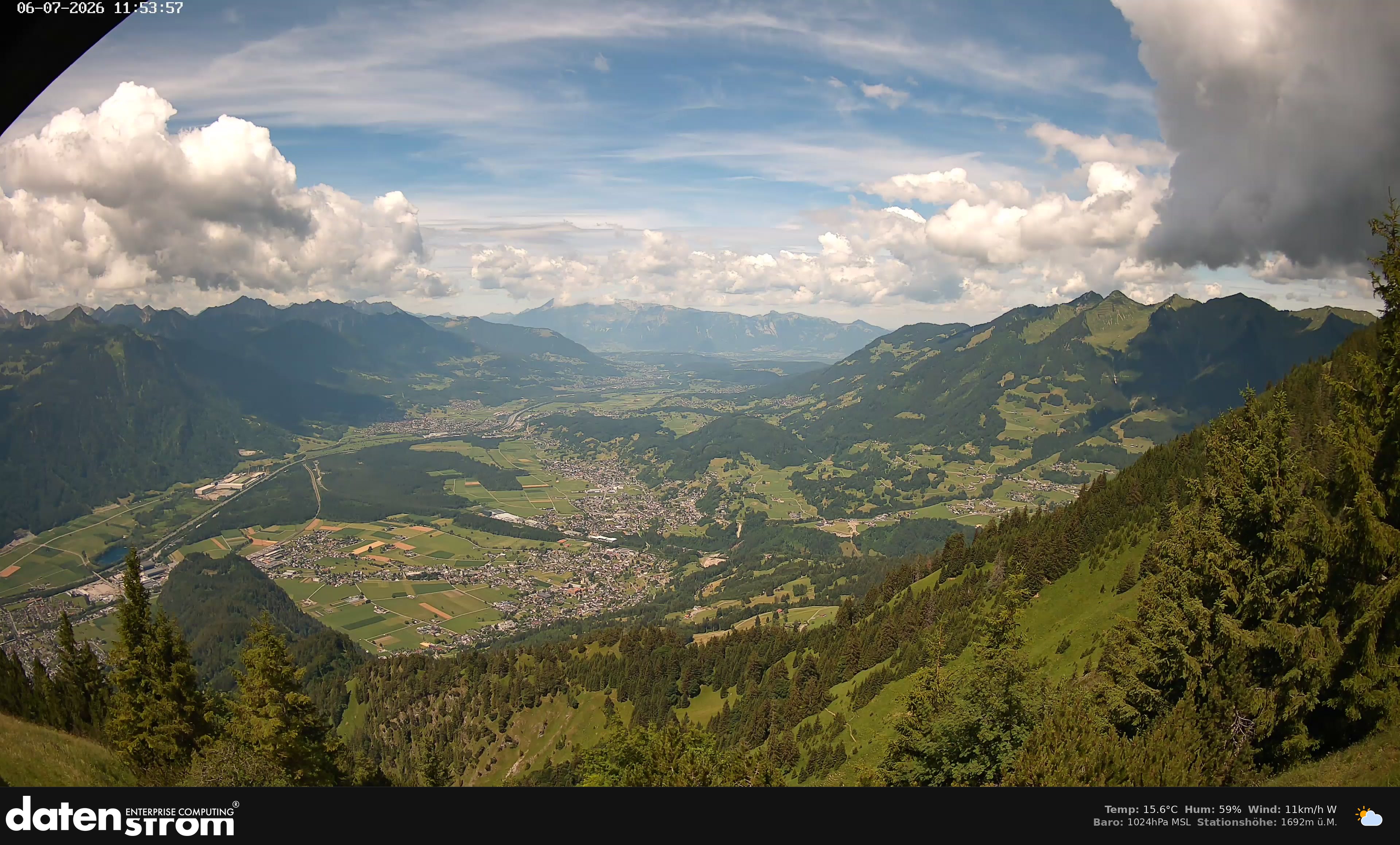 Bludenz - Walgau