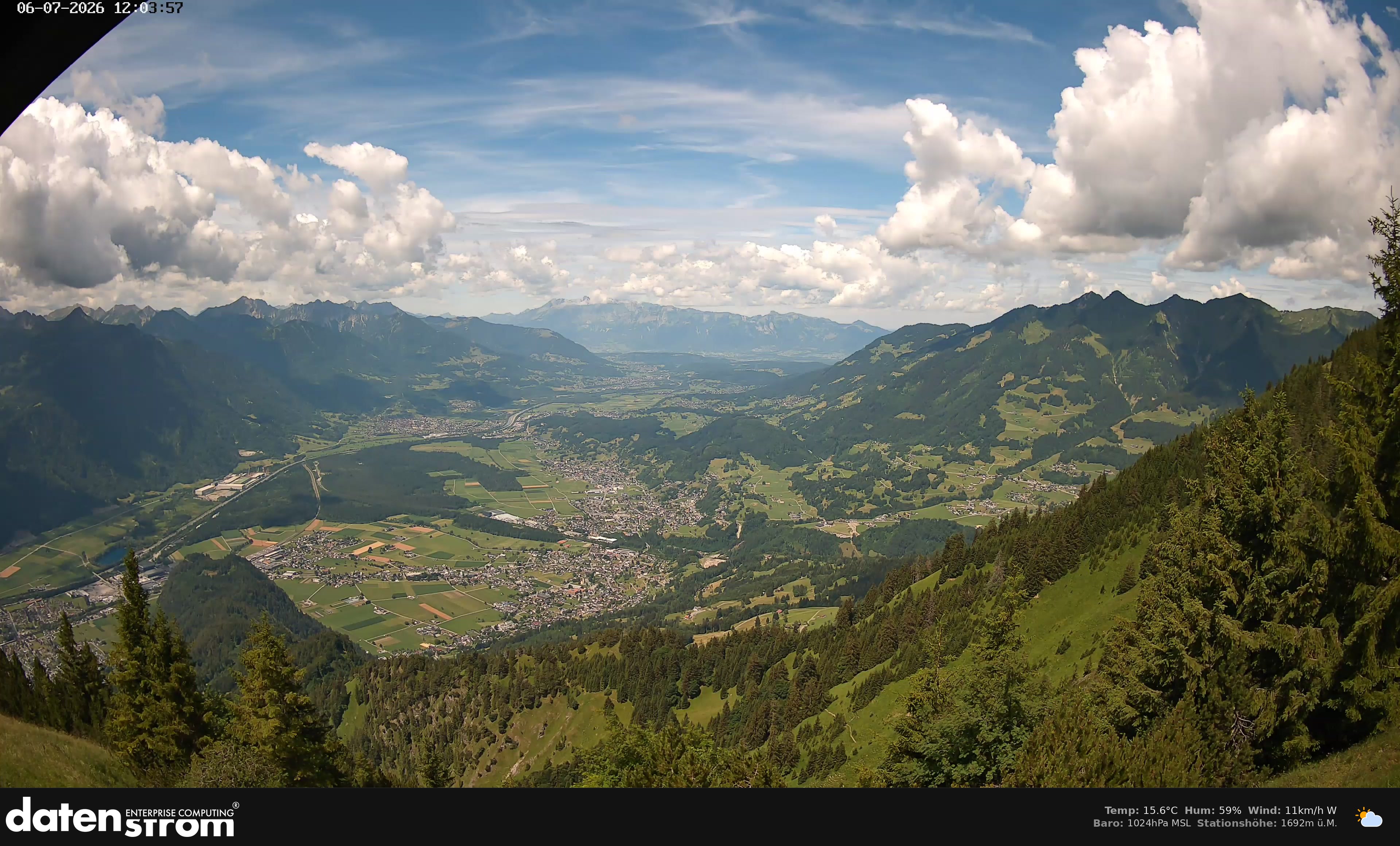 Bludenz - Walgau
