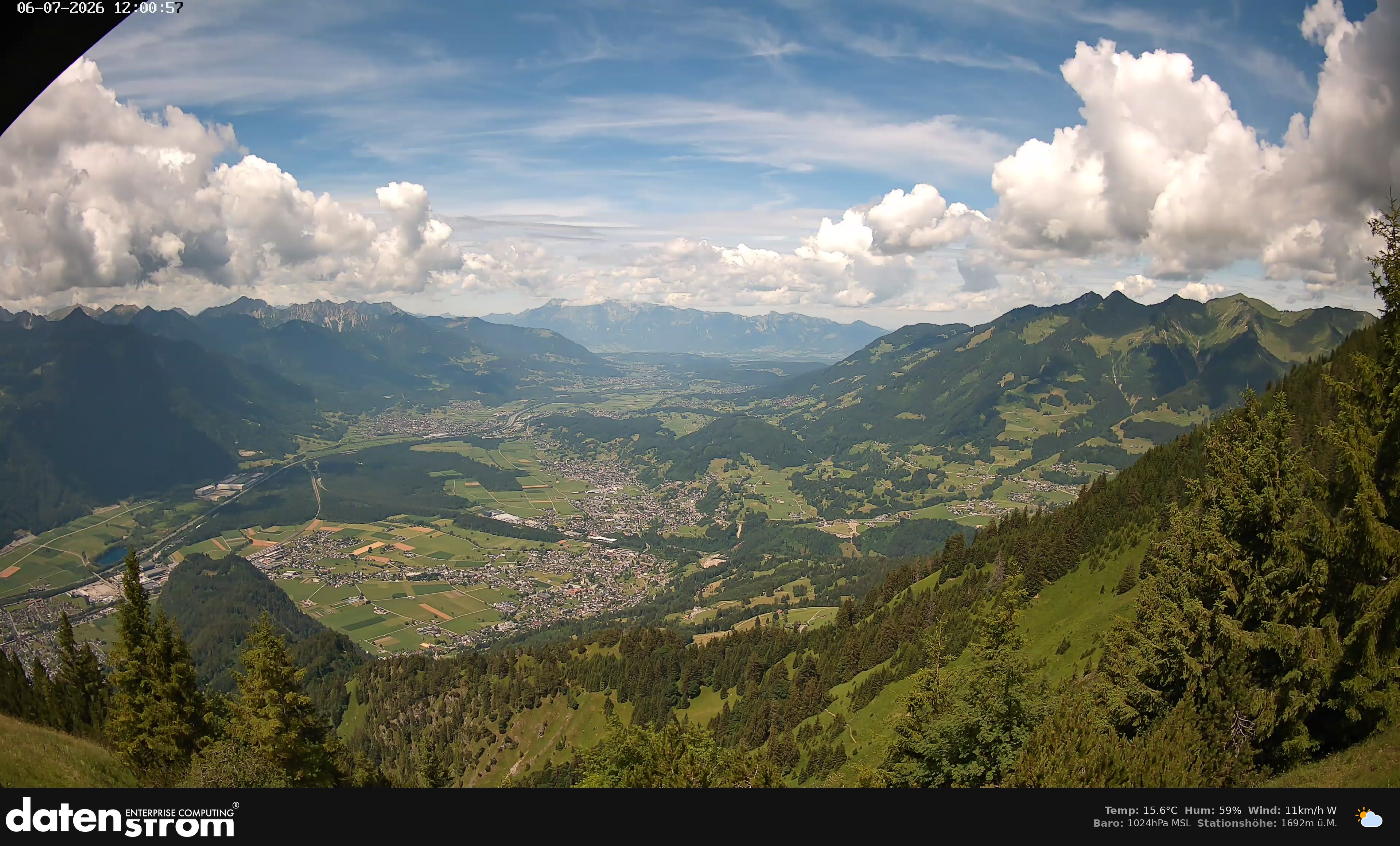 Bludenz - Walgau