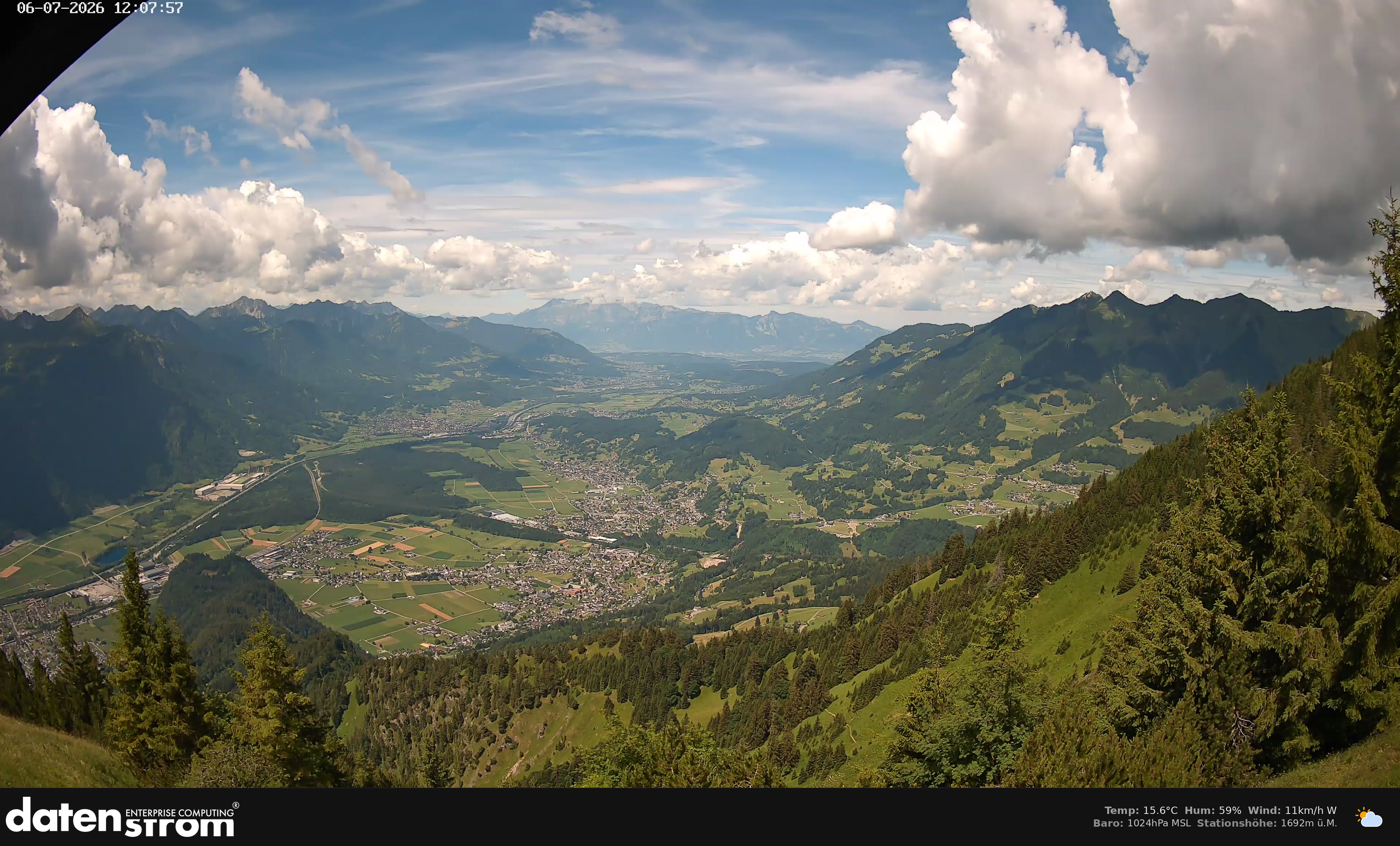 Bludenz - Walgau