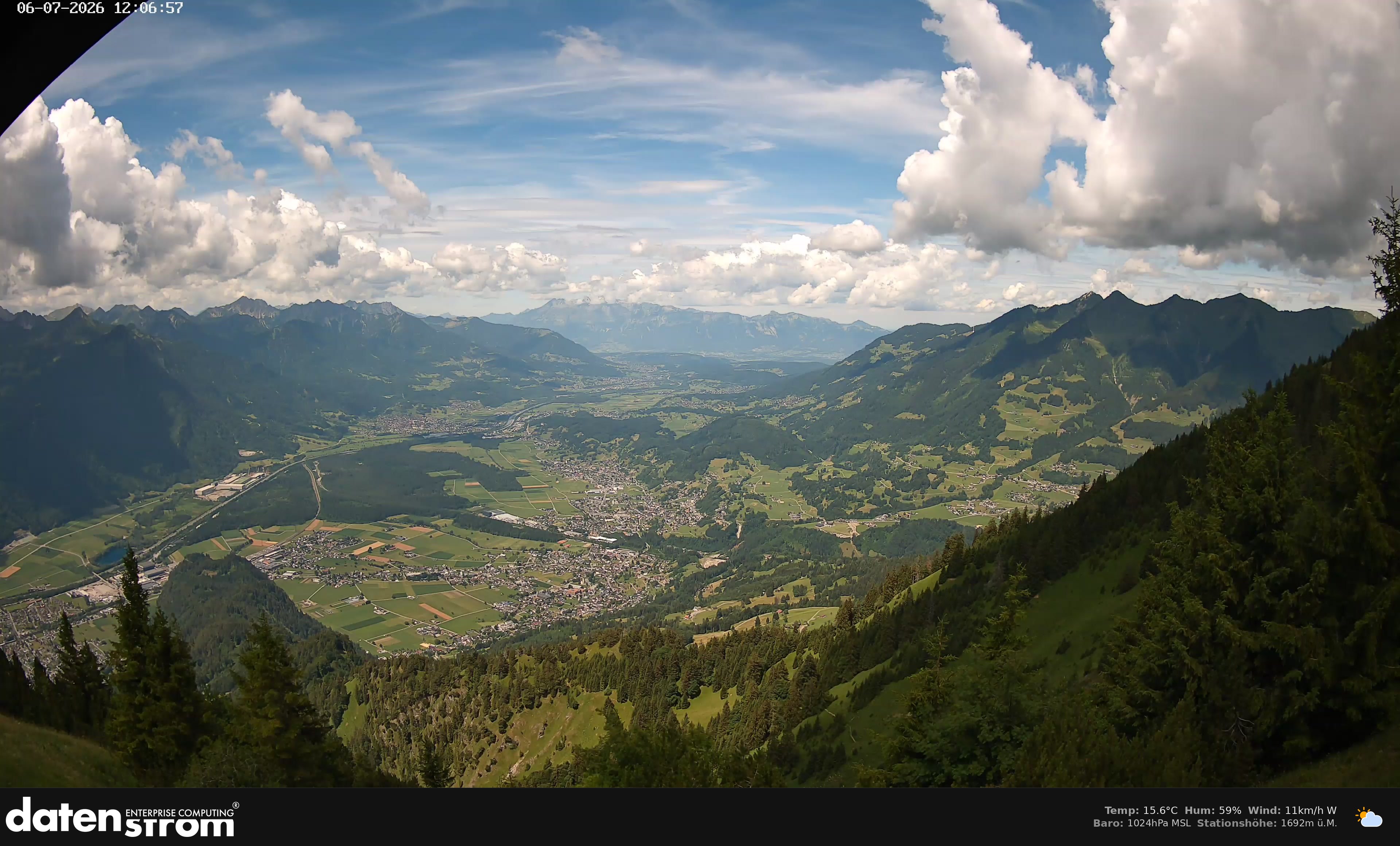 Bludenz - Walgau