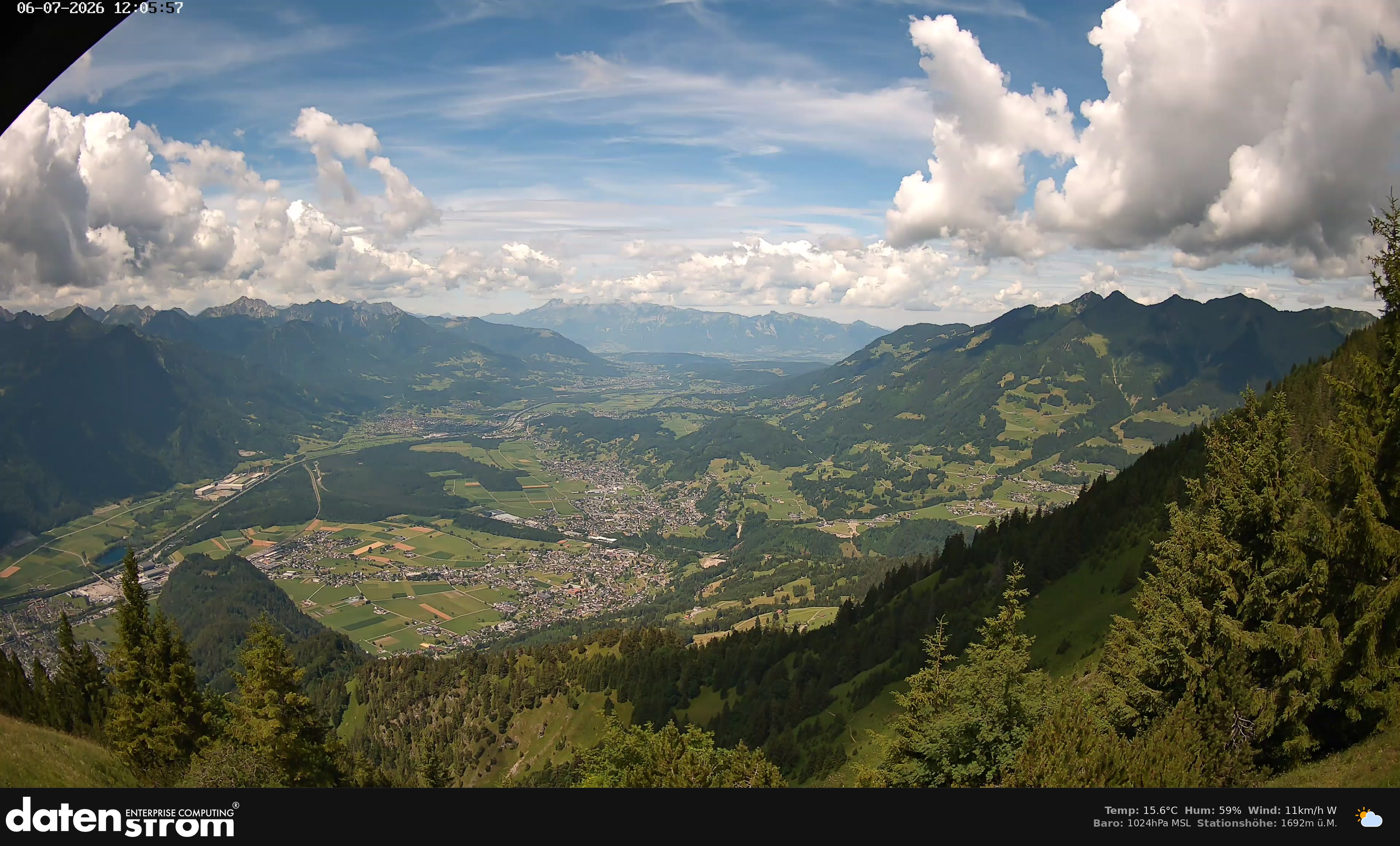 Bludenz - Walgau