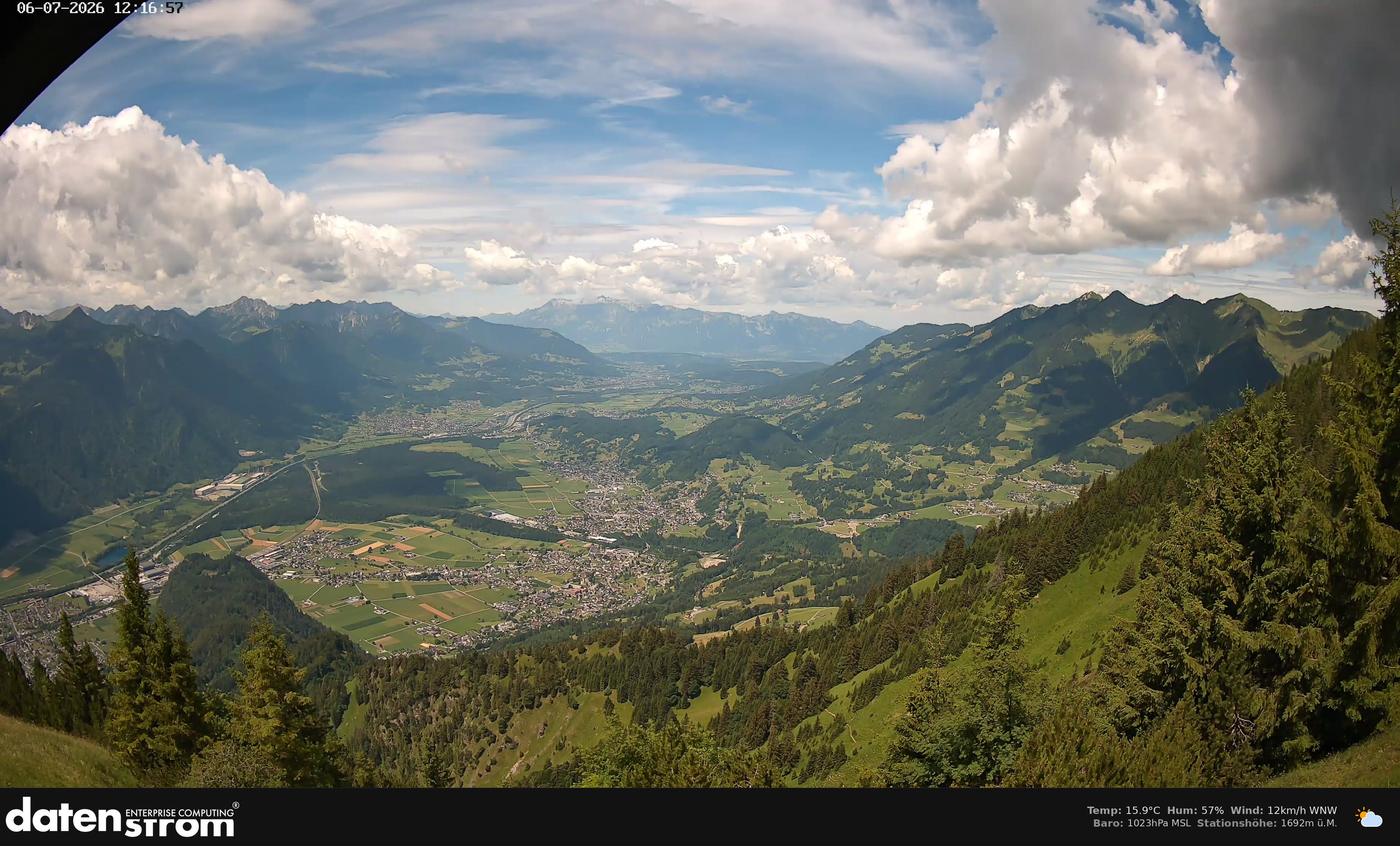 Bludenz - Walgau