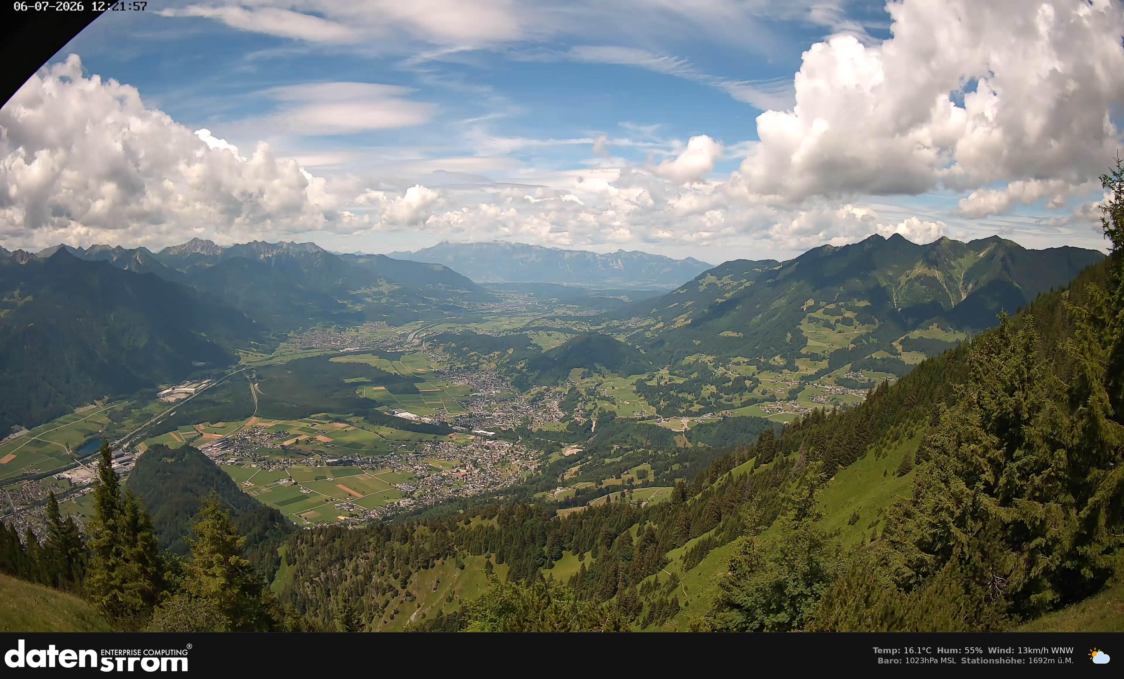 Bludenz - Walgau