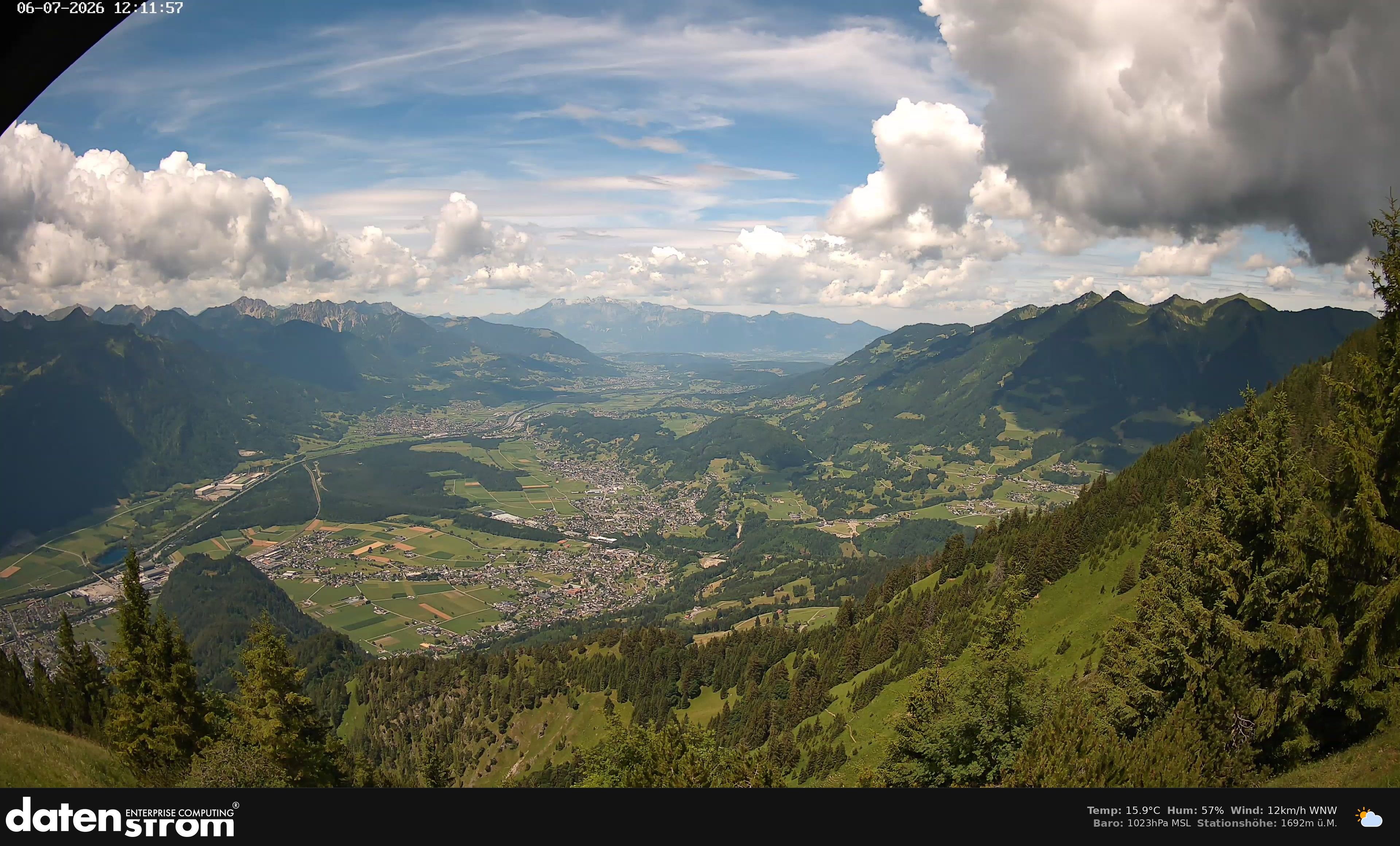 Bludenz - Walgau