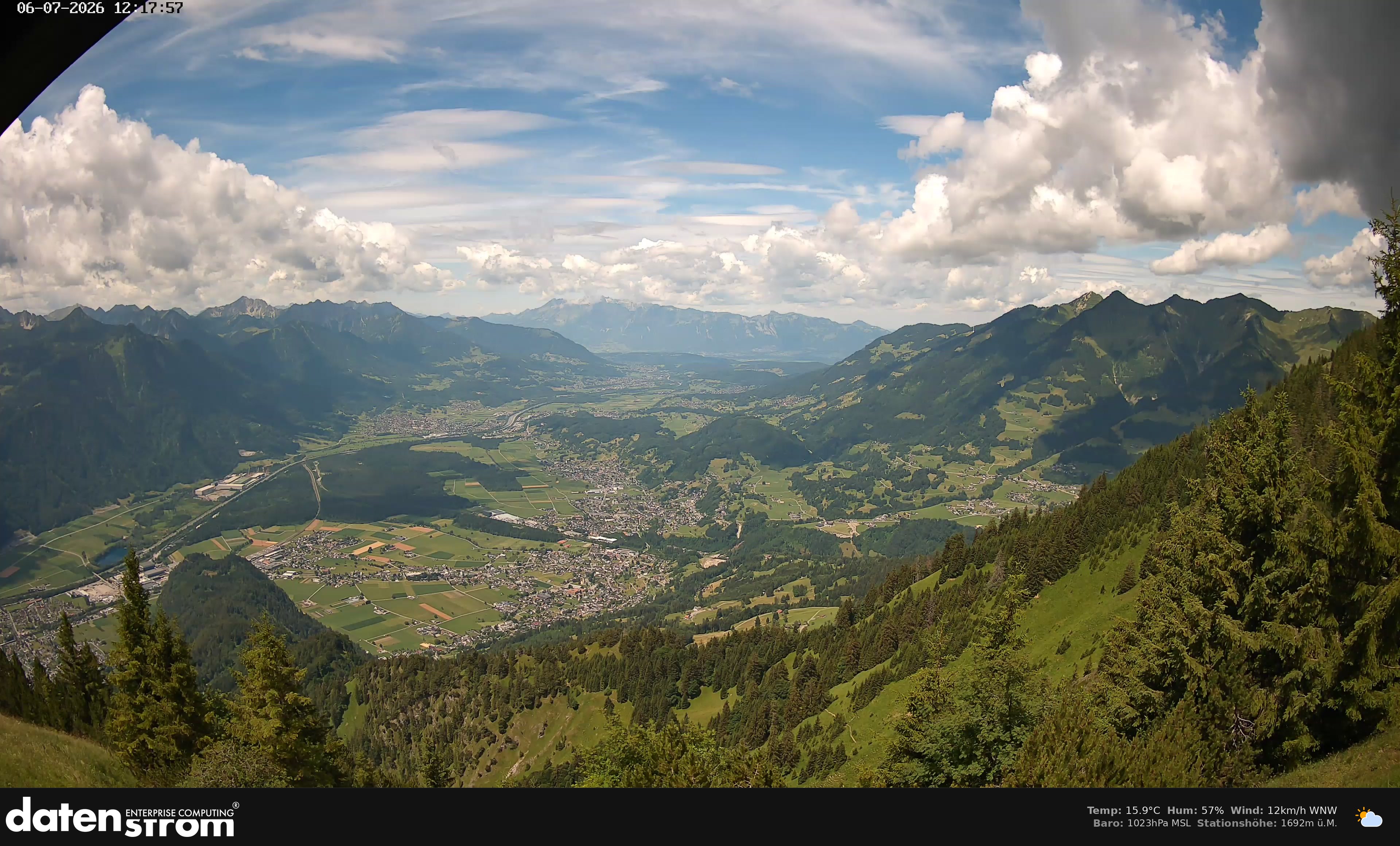 Bludenz - Walgau
