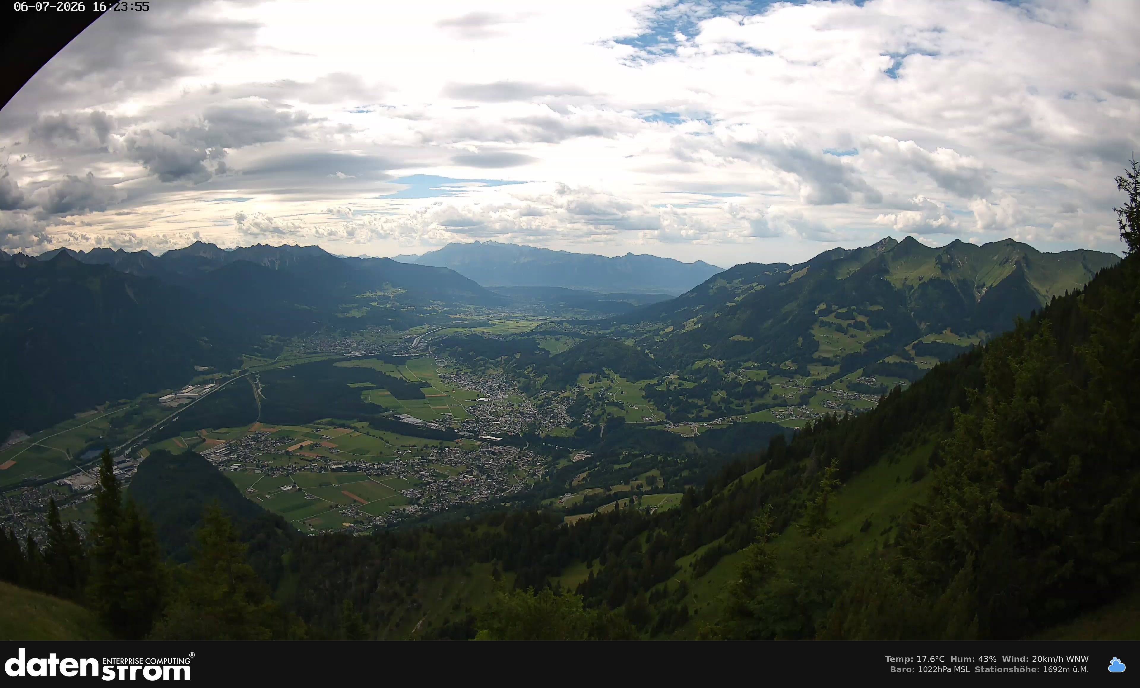 Bludenz - Walgau
