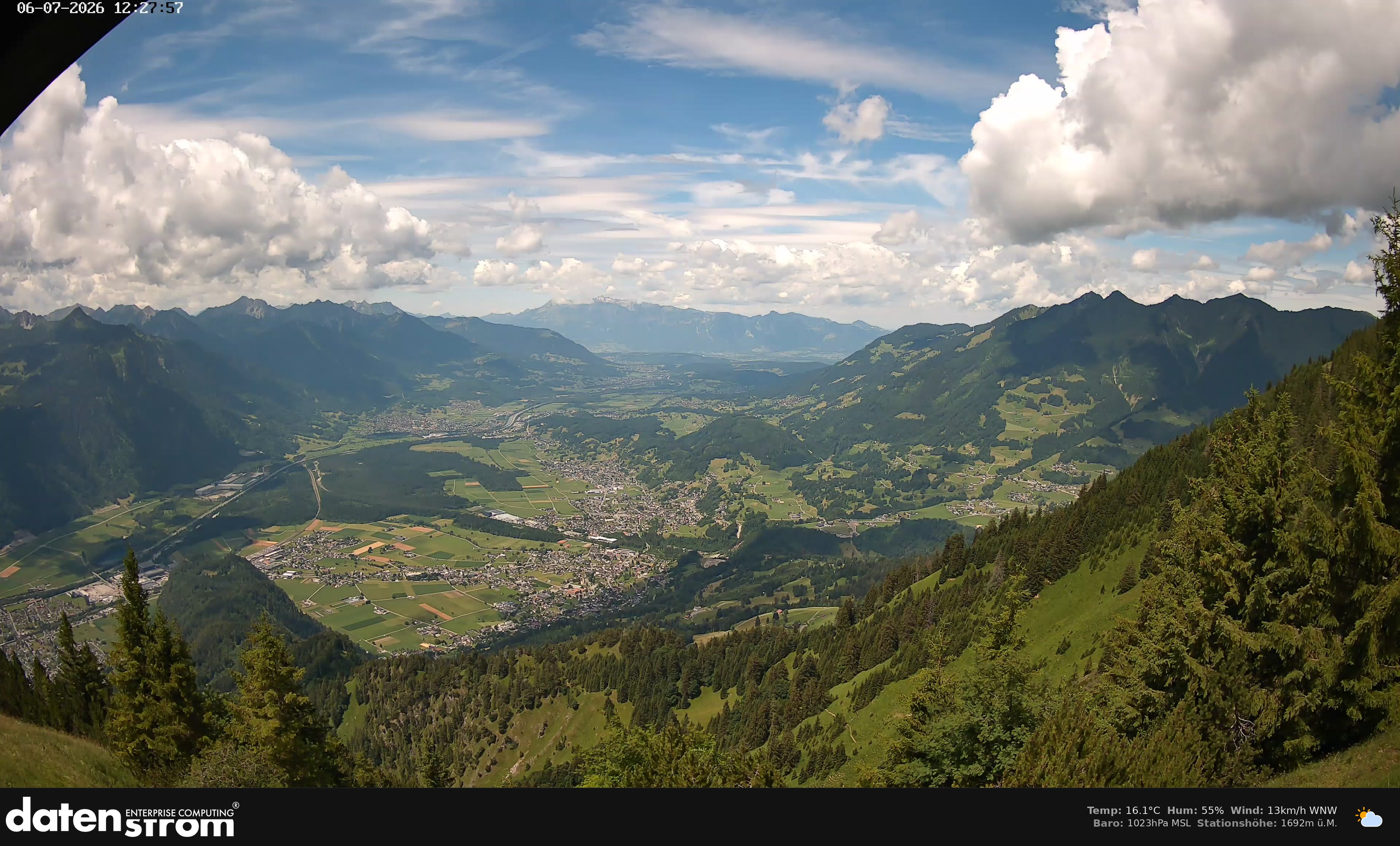 Bludenz - Walgau