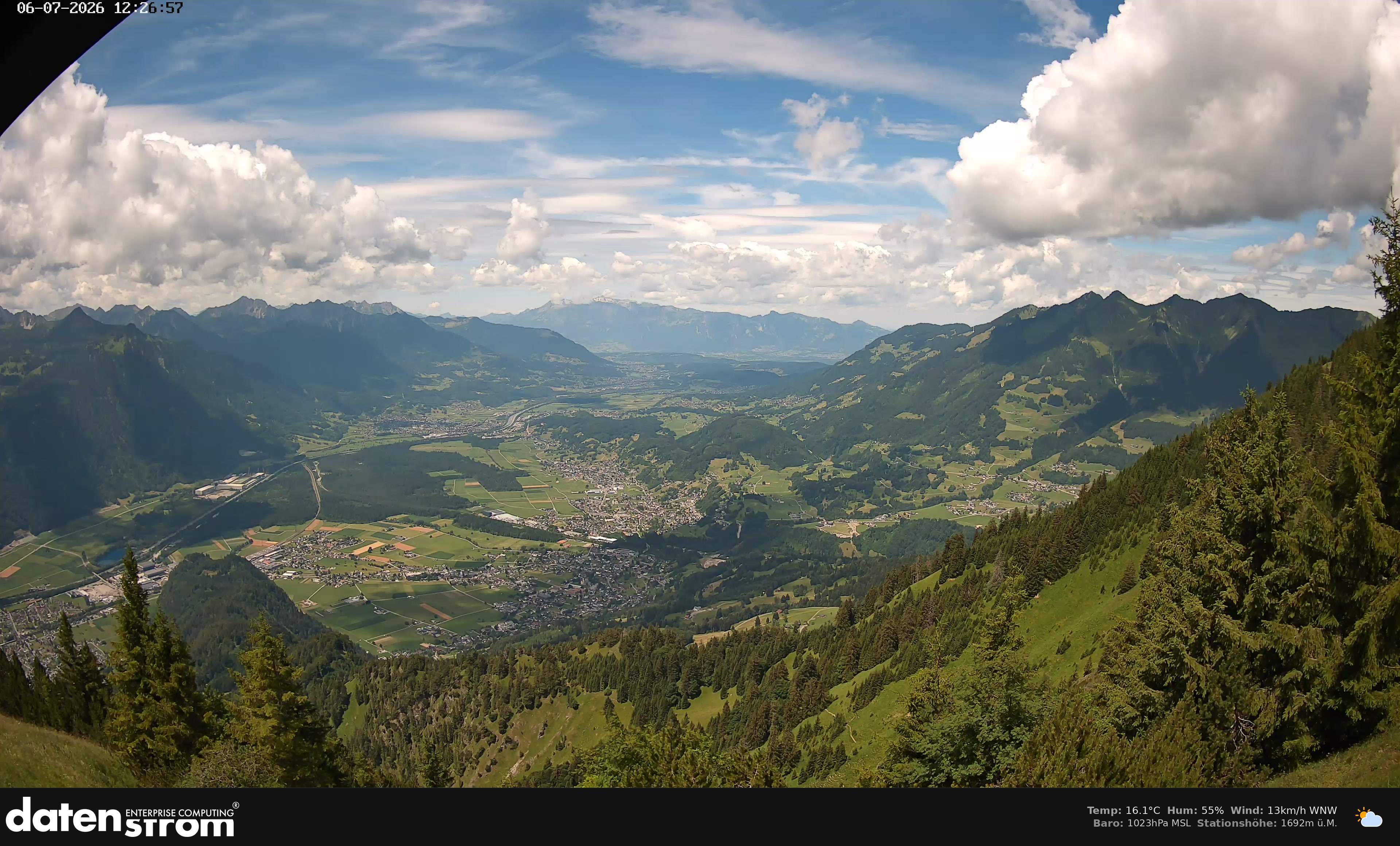Bludenz - Walgau