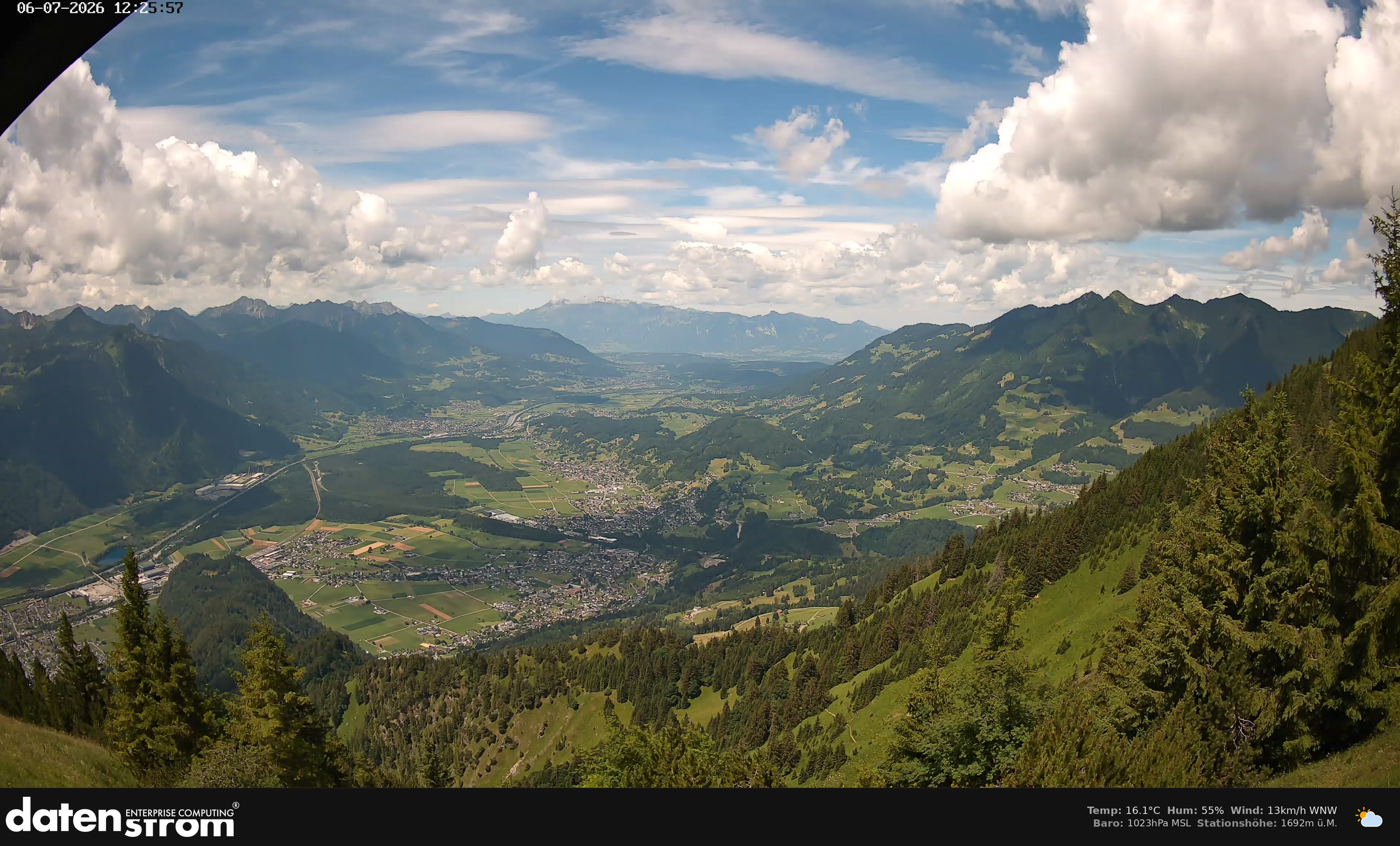 Bludenz - Walgau
