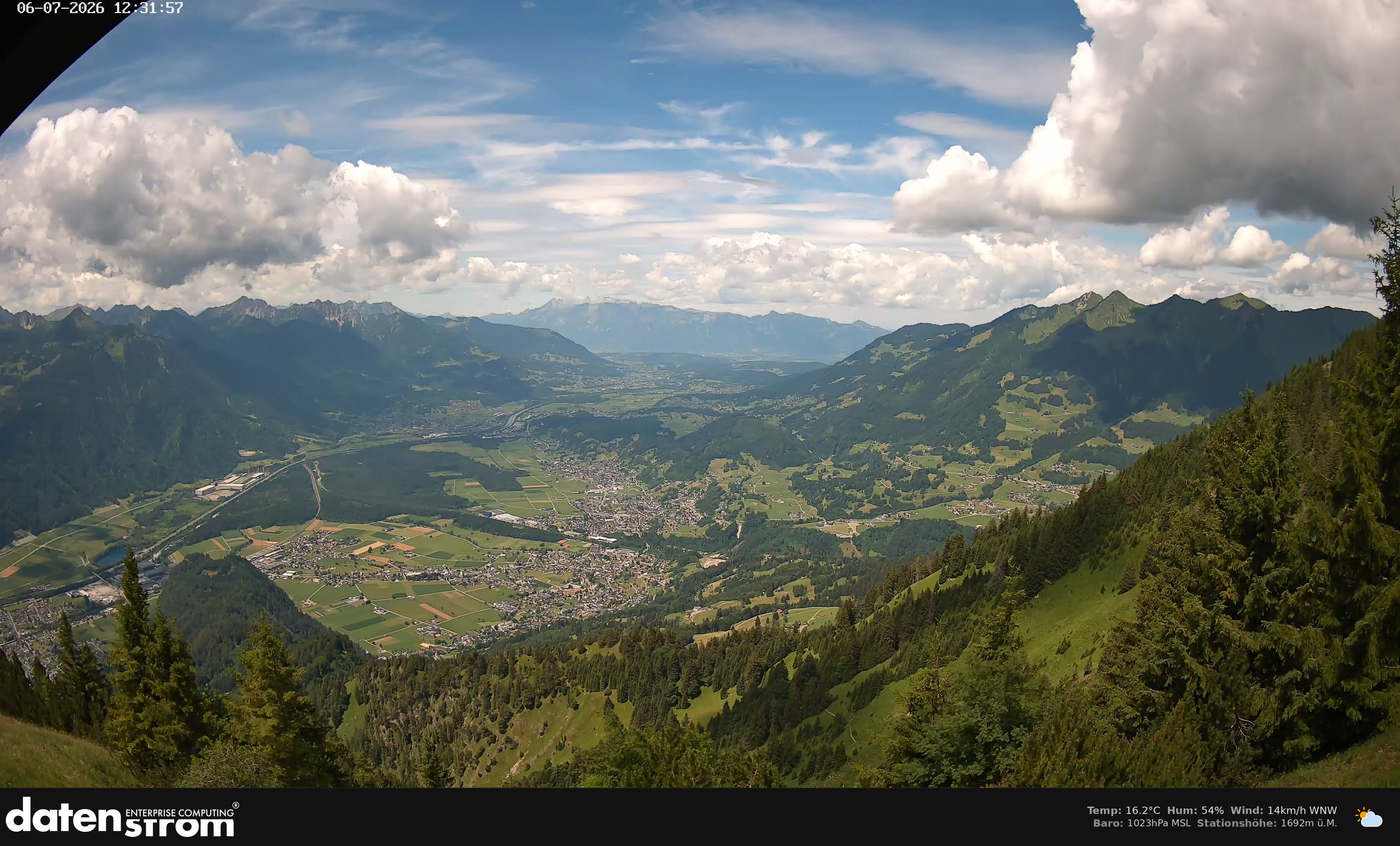 Bludenz - Walgau