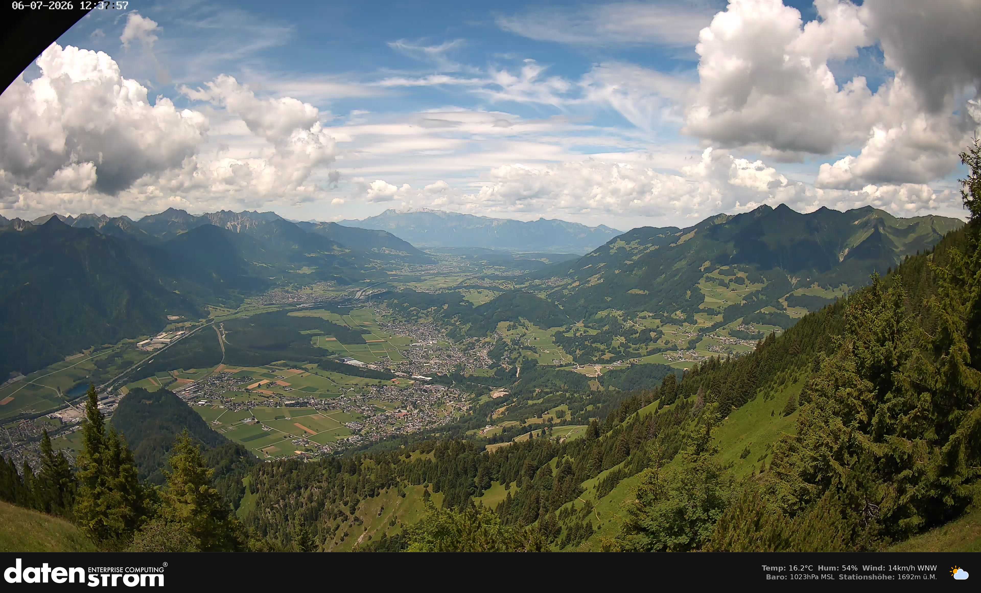 Bludenz - Walgau