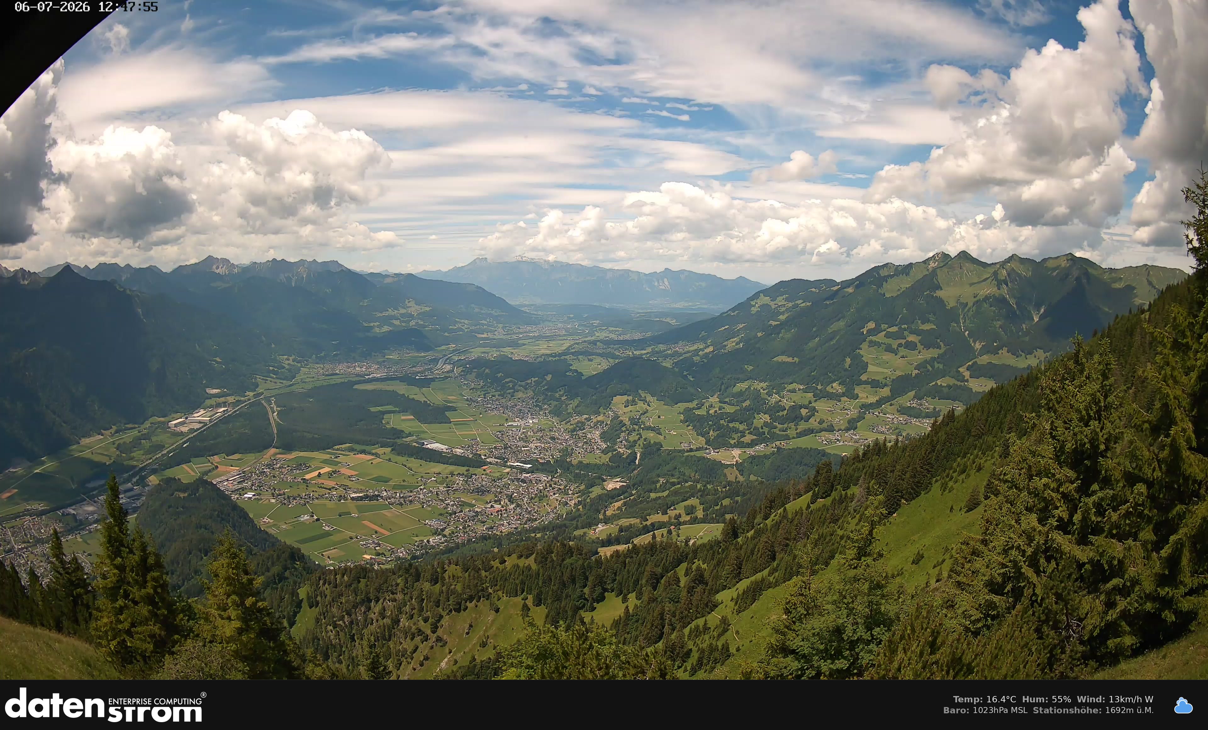 Bludenz - Walgau