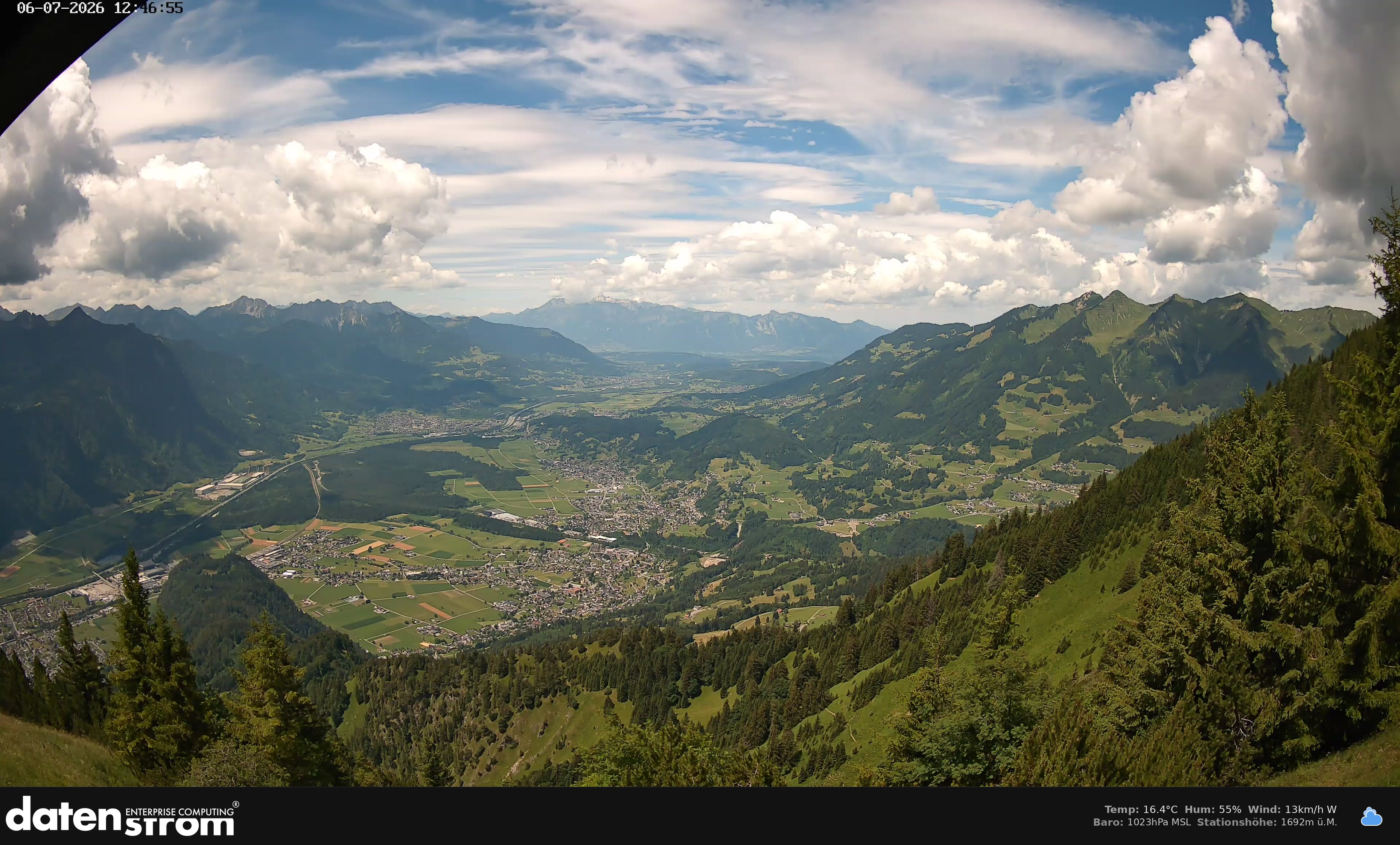 Bludenz - Walgau
