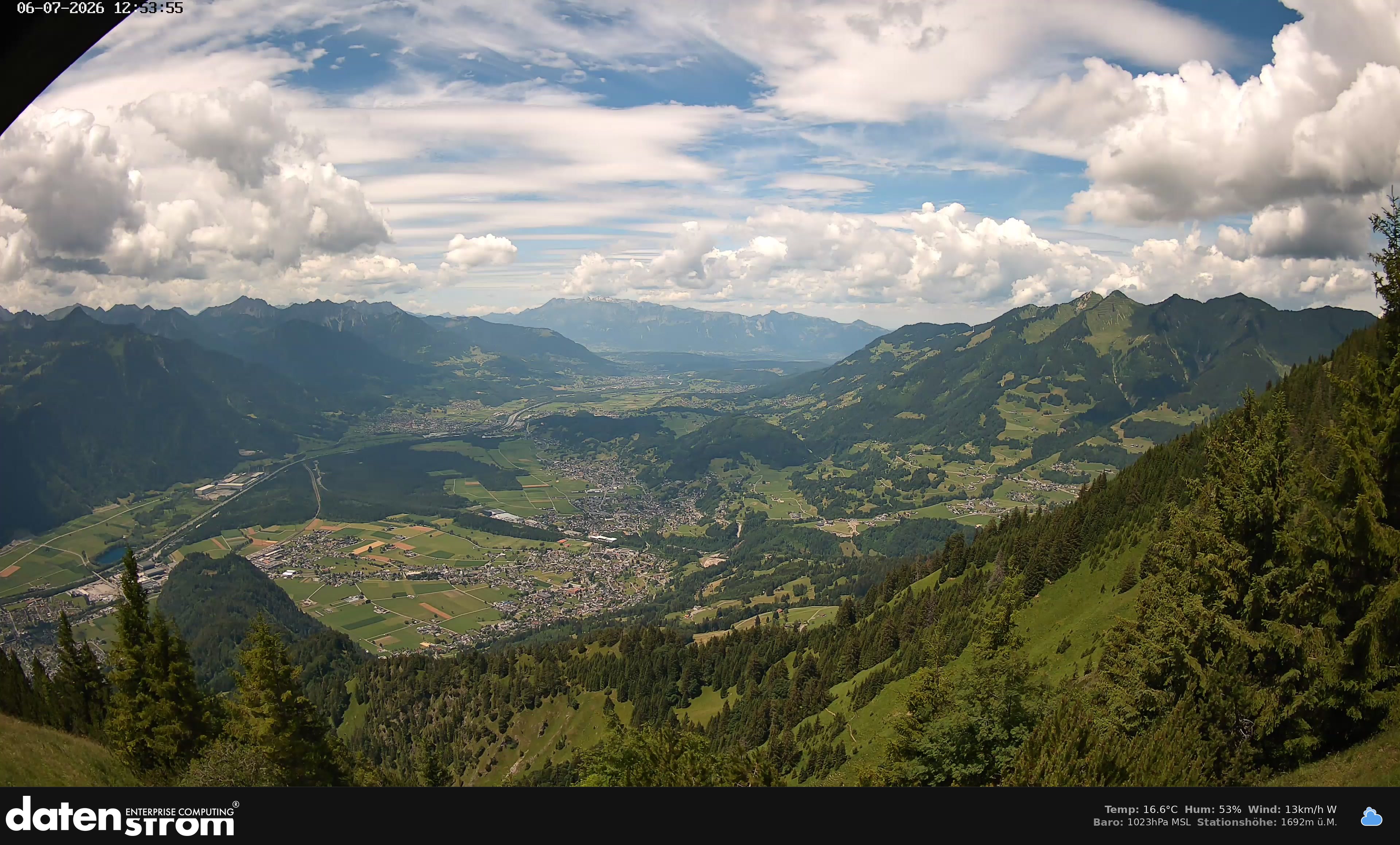Bludenz - Walgau