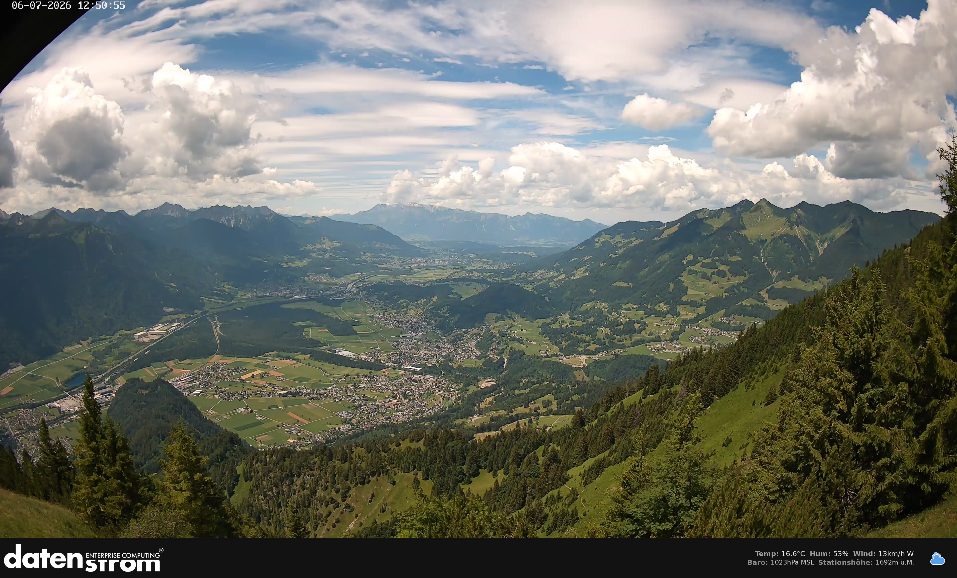 Bludenz - Walgau