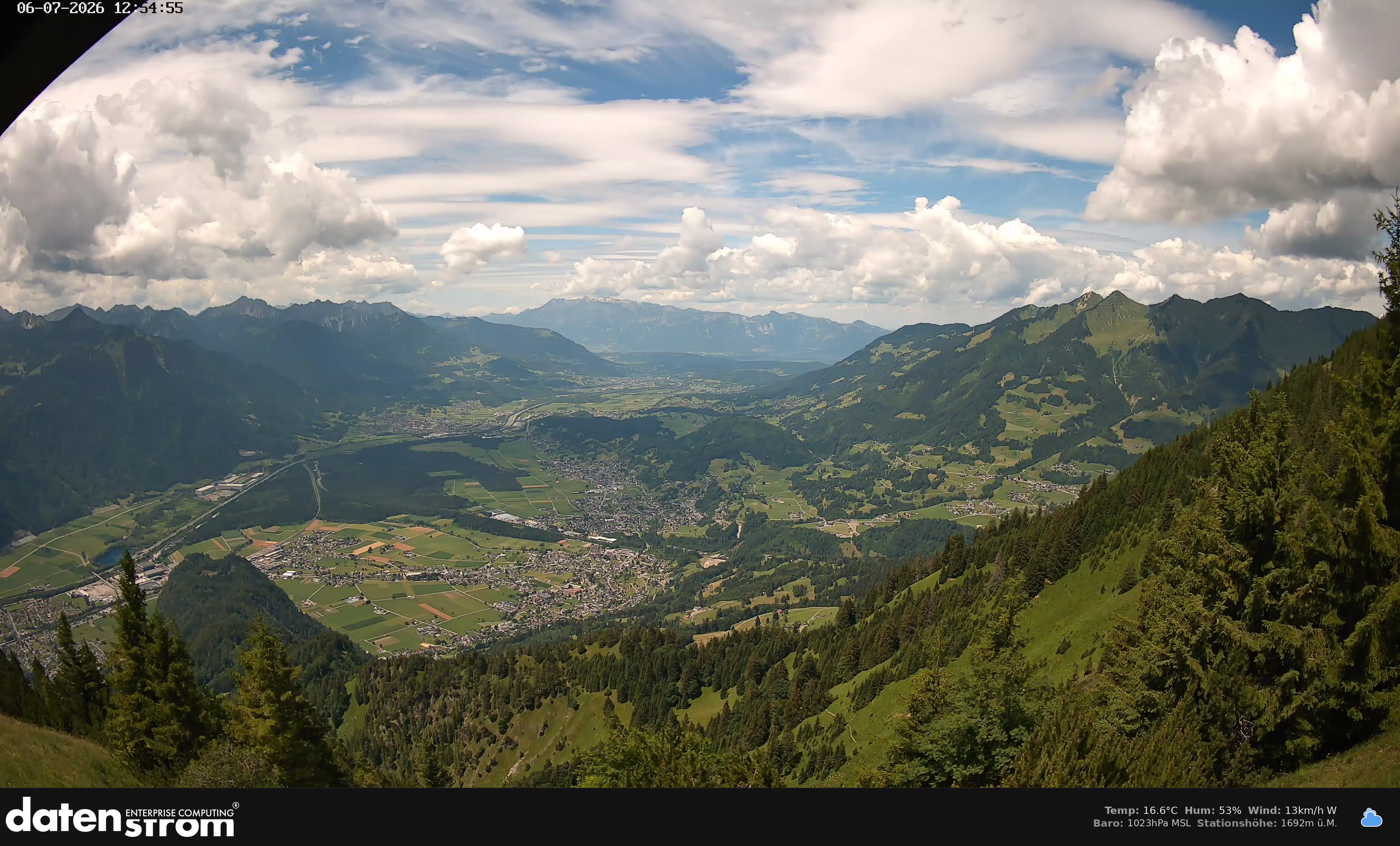 Bludenz - Walgau