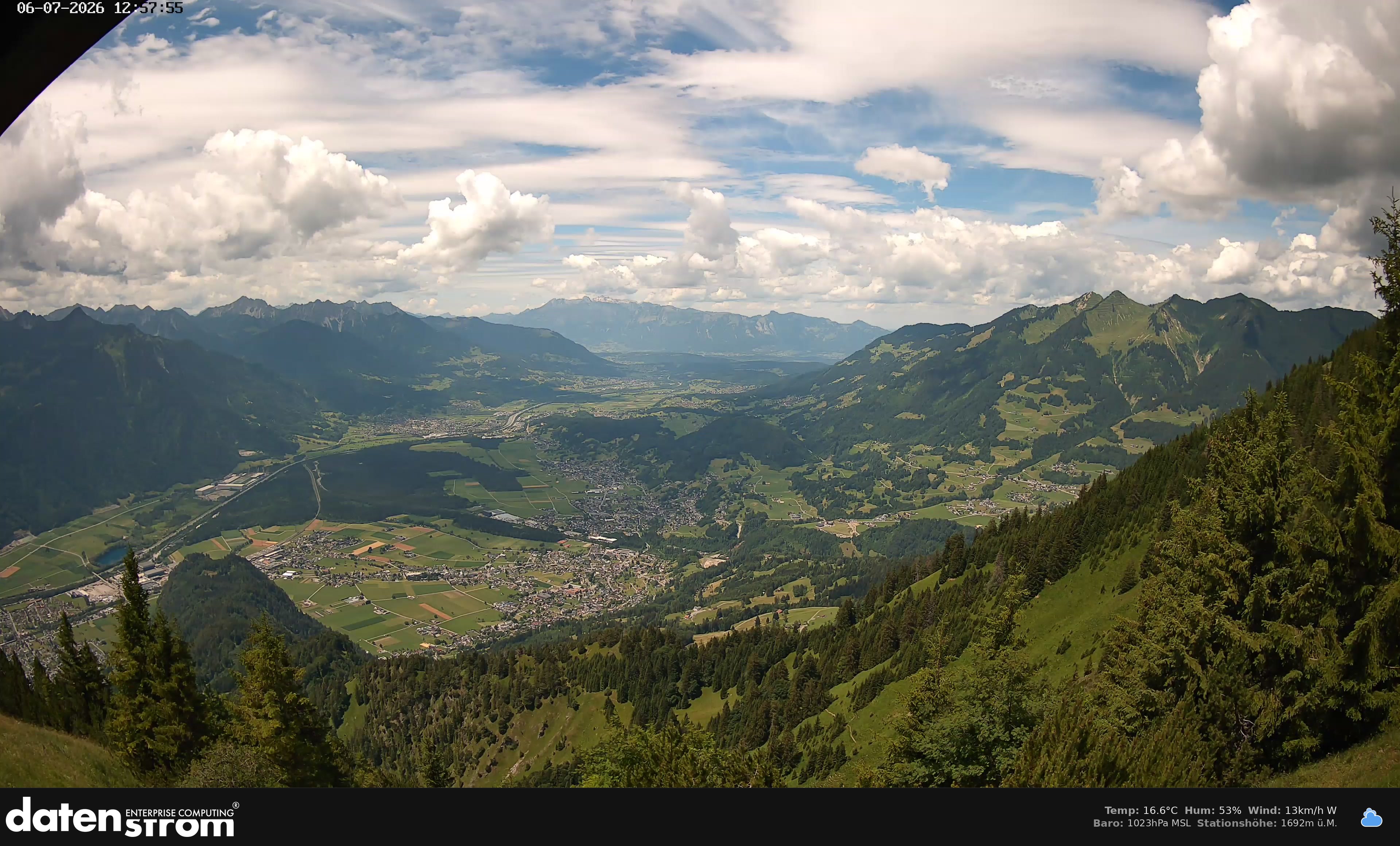 Bludenz - Walgau