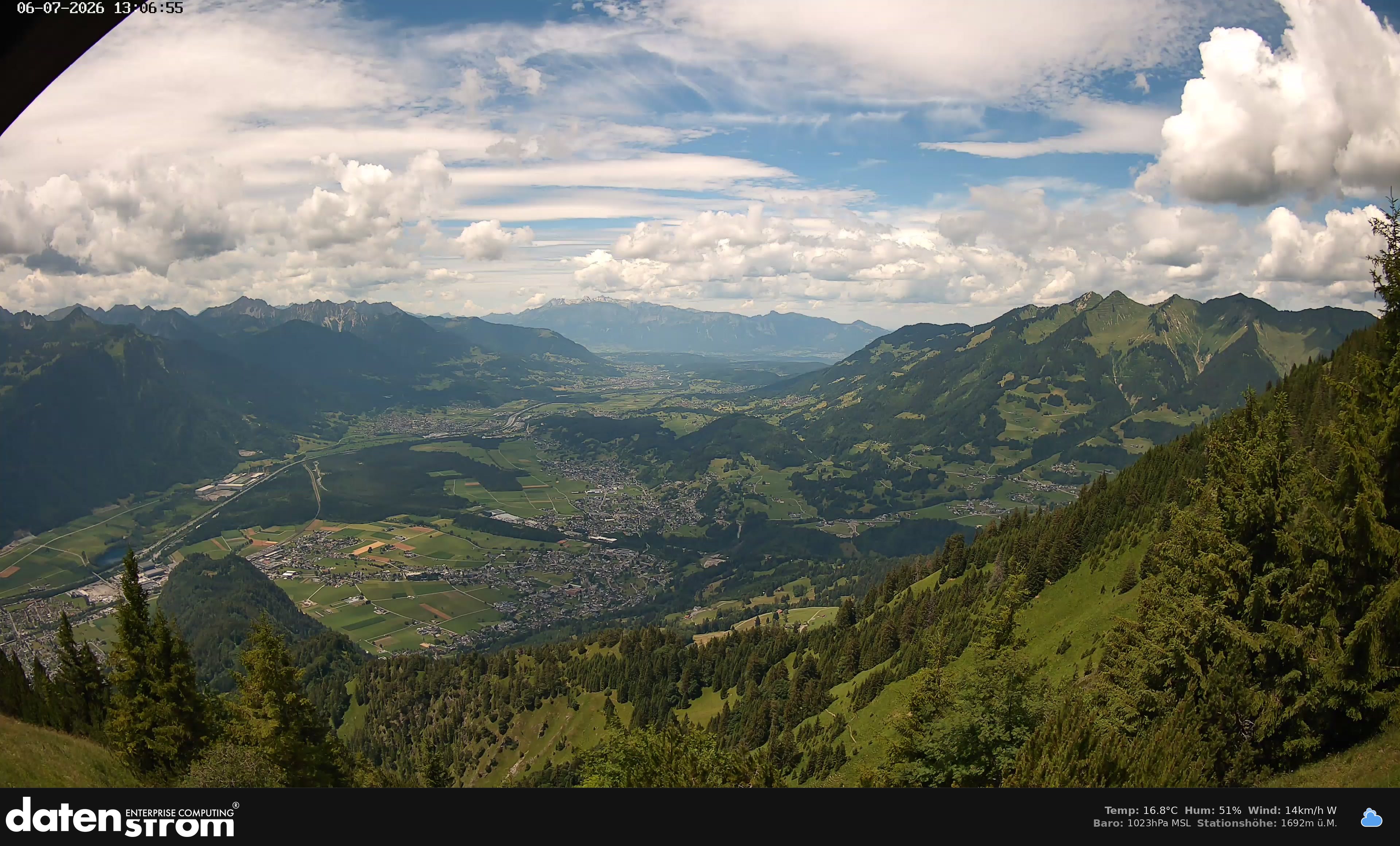 Bludenz - Walgau