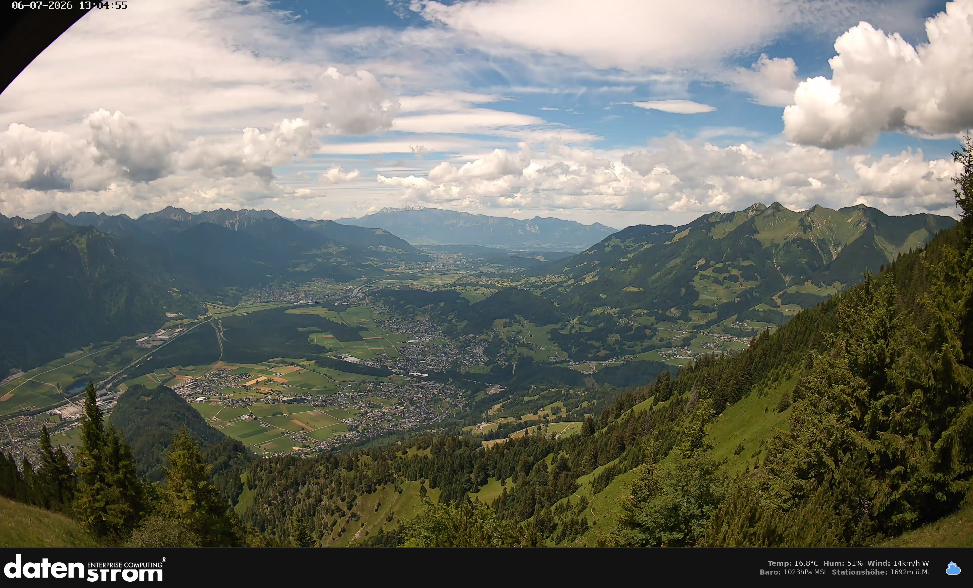 Bludenz - Walgau