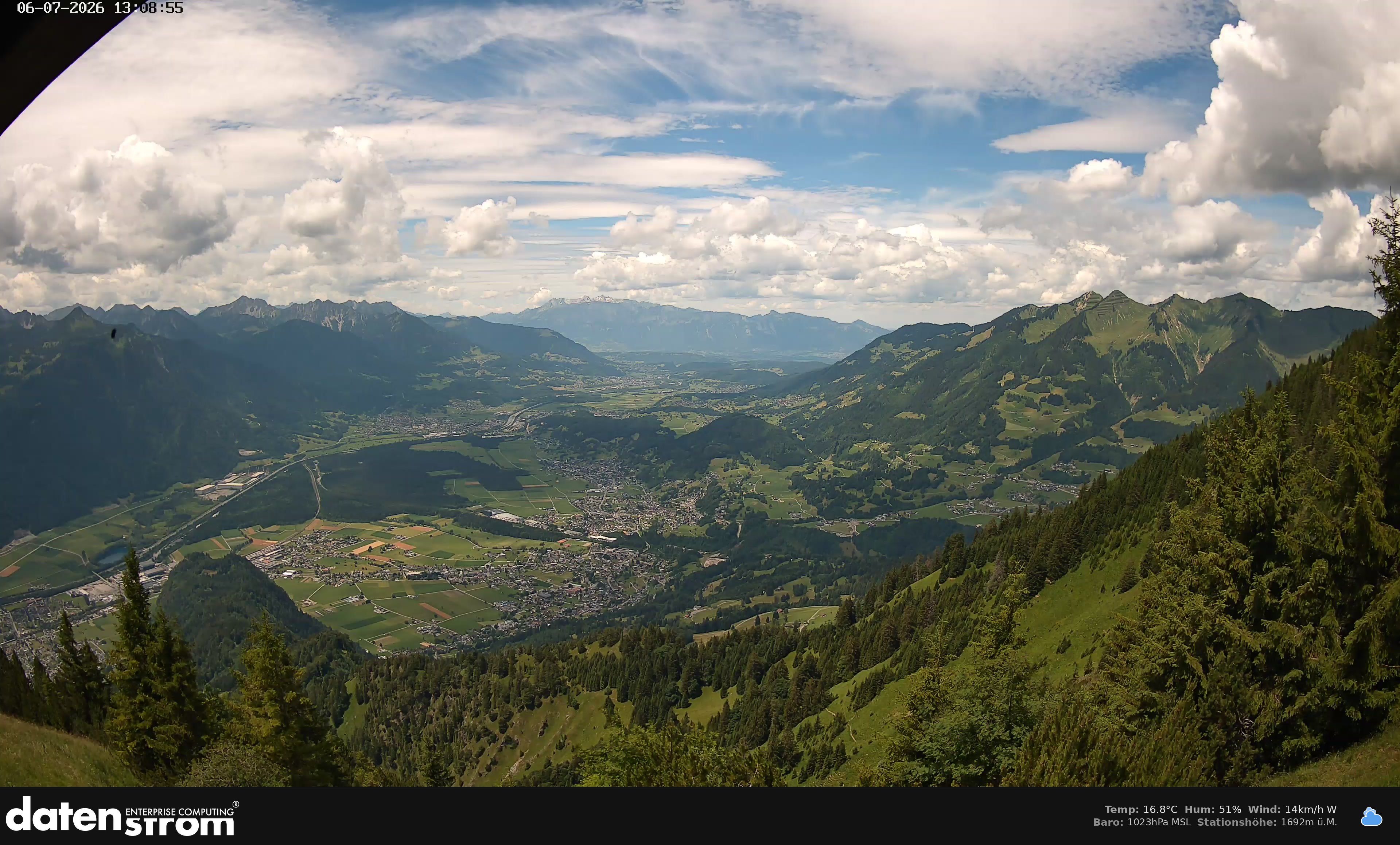 Bludenz - Walgau