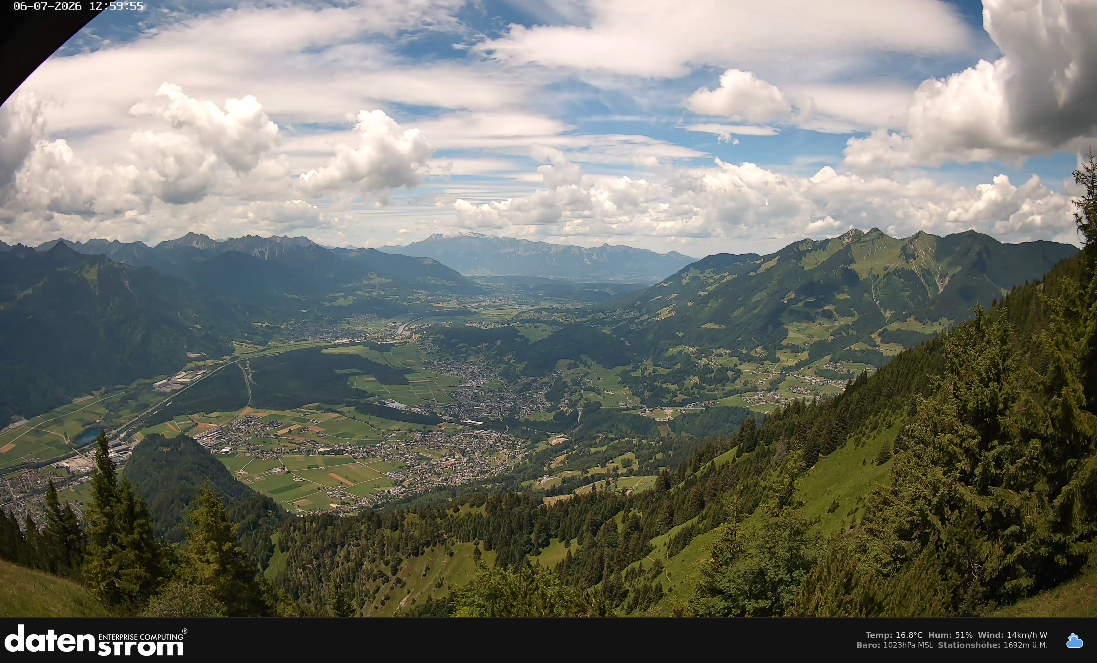 Bludenz - Walgau