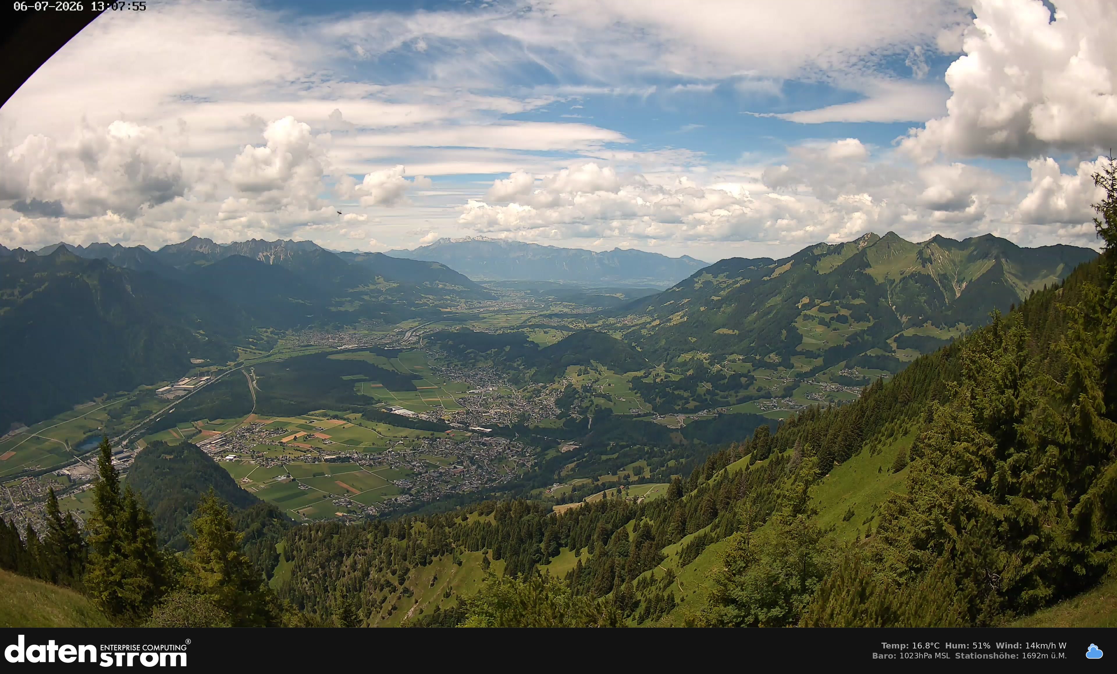 Bludenz - Walgau