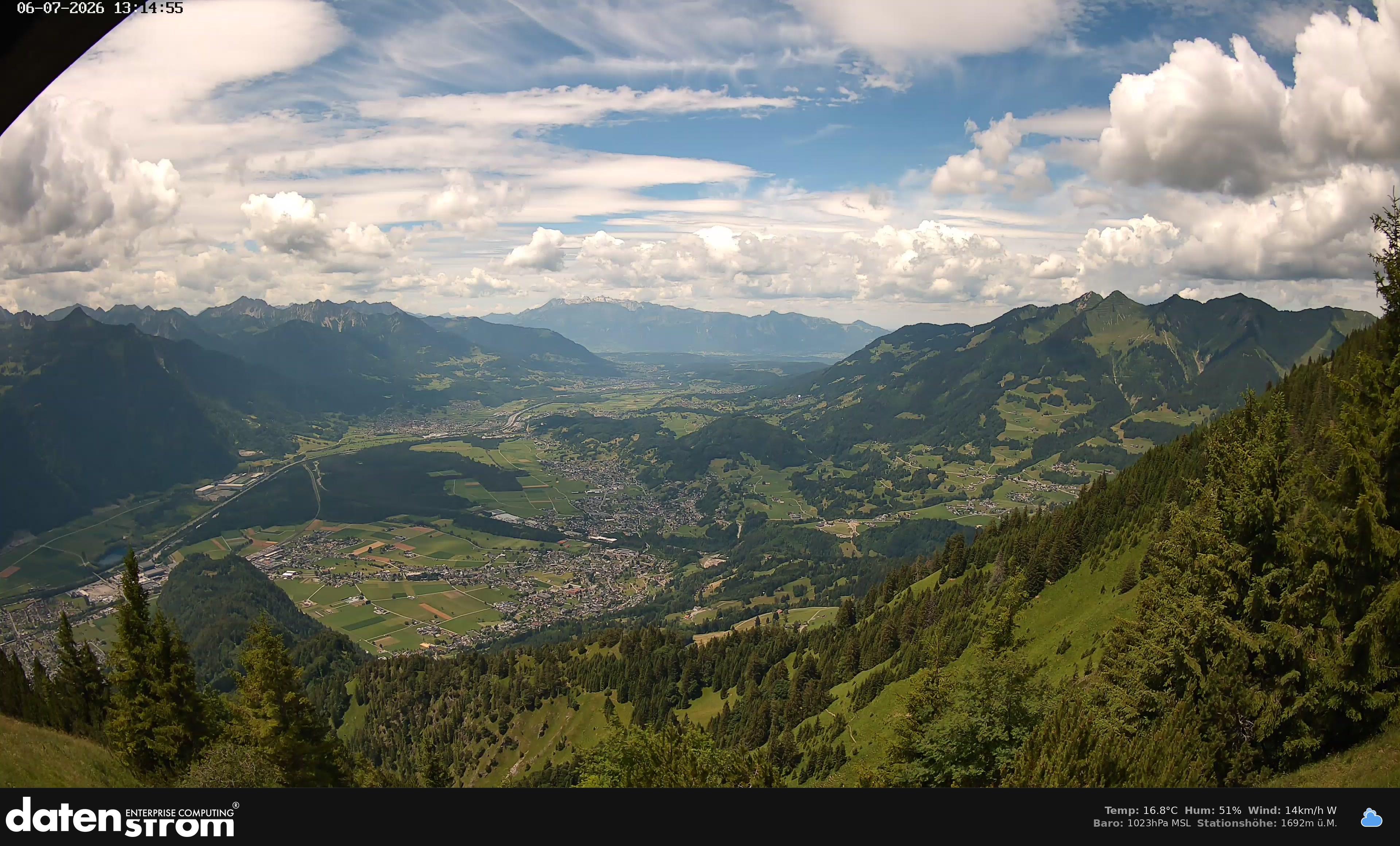 Bludenz - Walgau