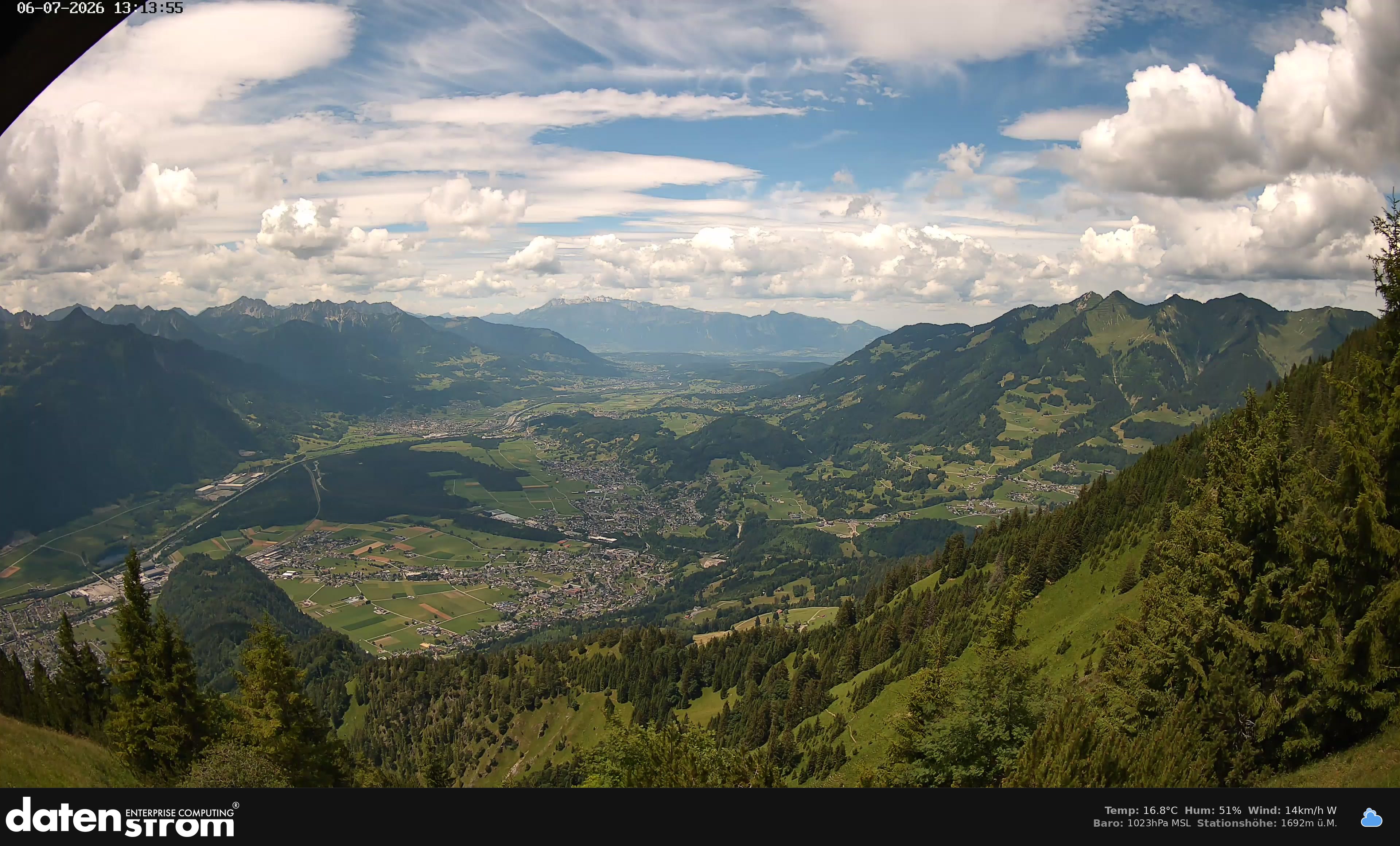 Bludenz - Walgau