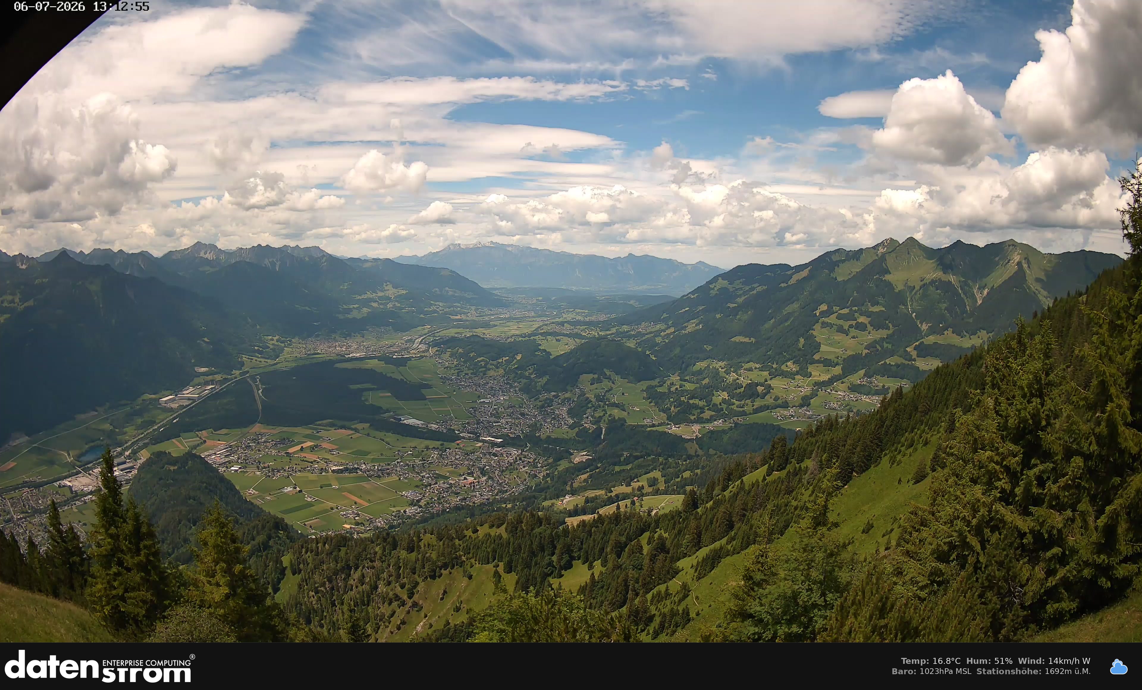 Bludenz - Walgau