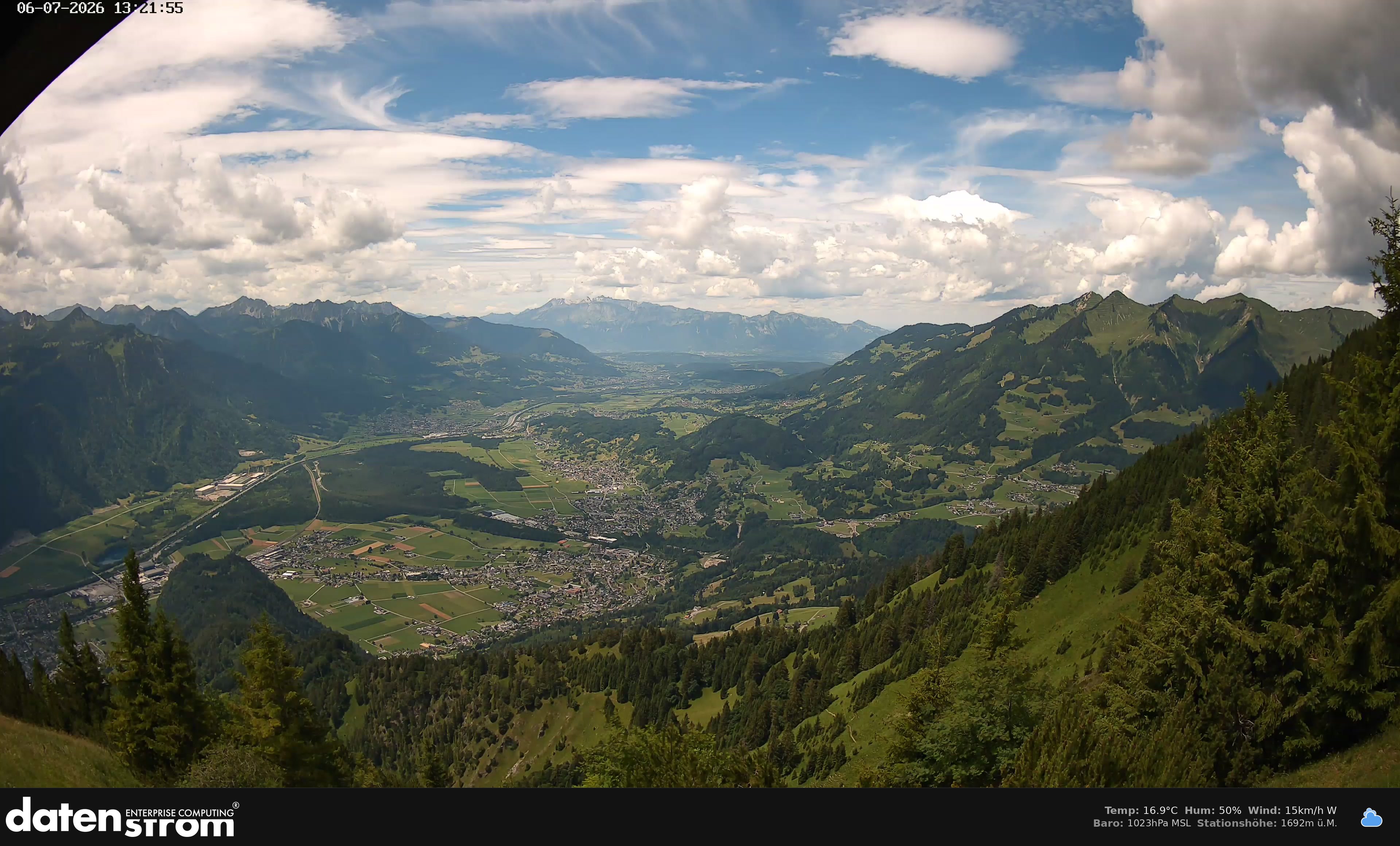 Bludenz - Walgau