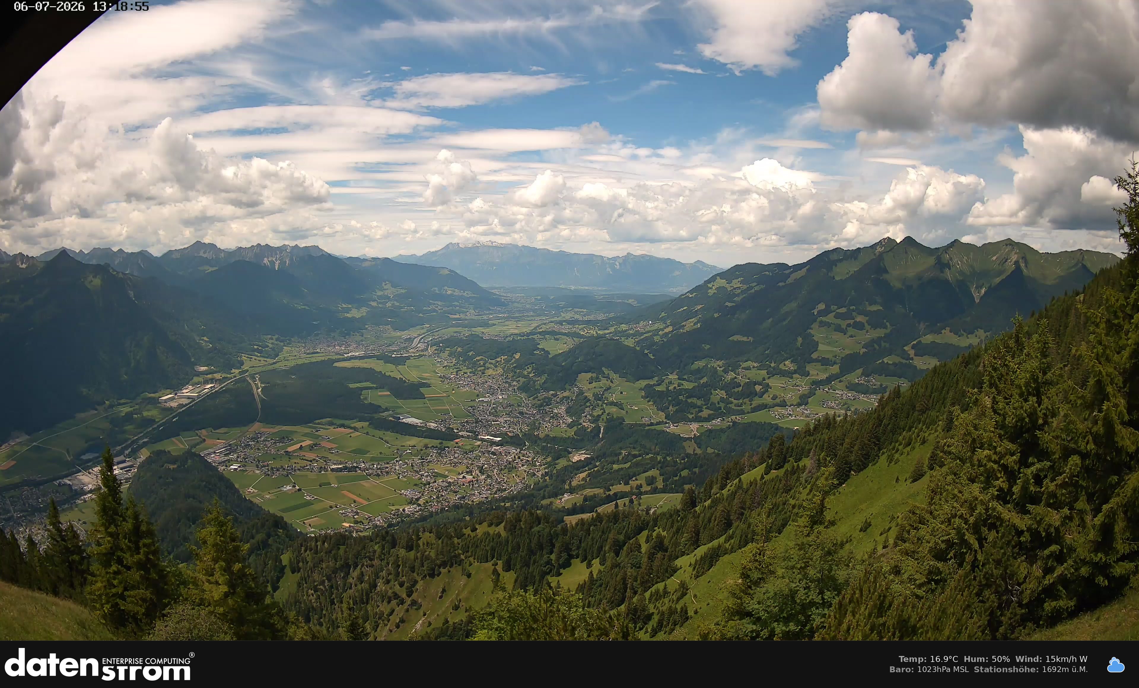 Bludenz - Walgau