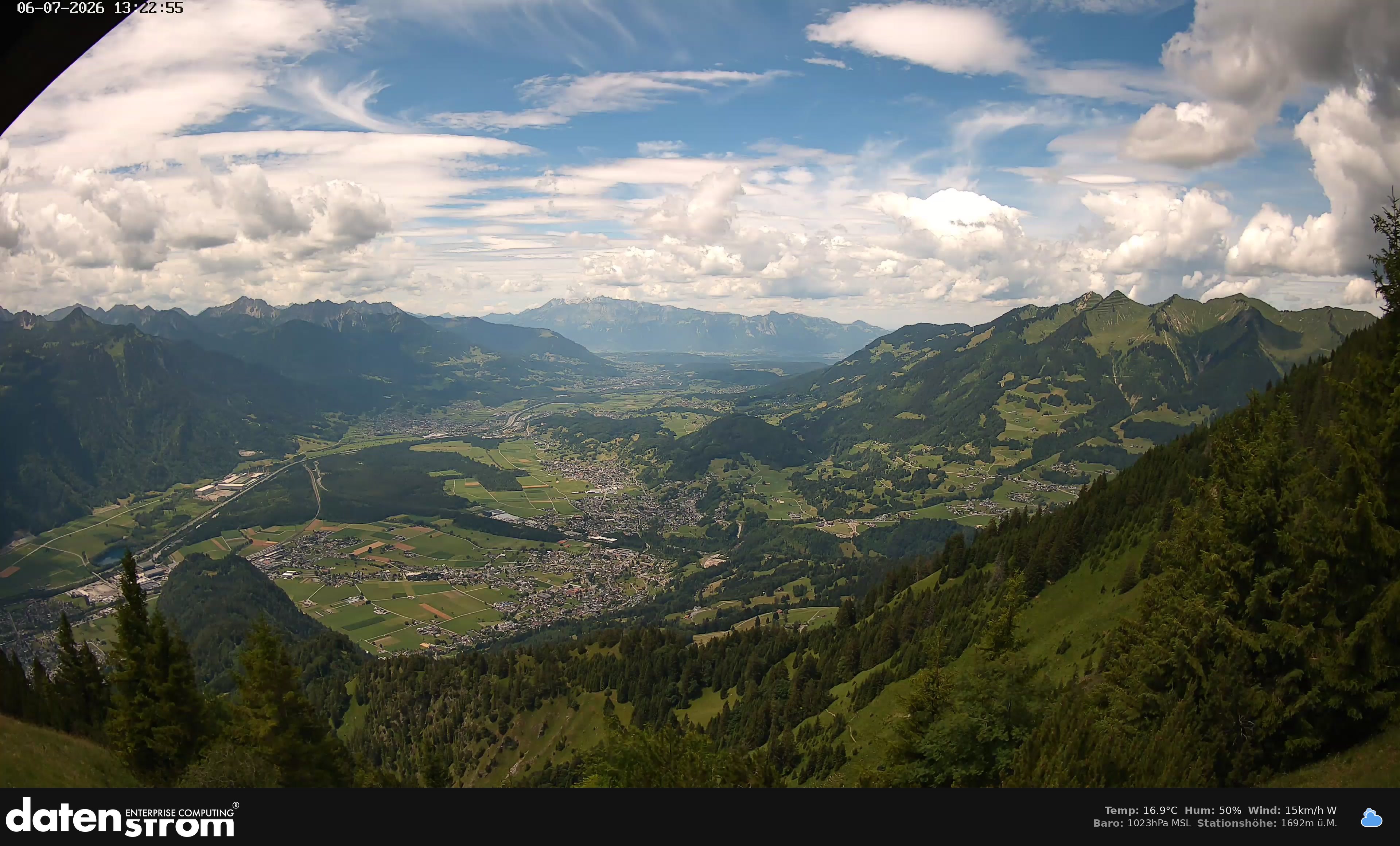 Bludenz - Walgau