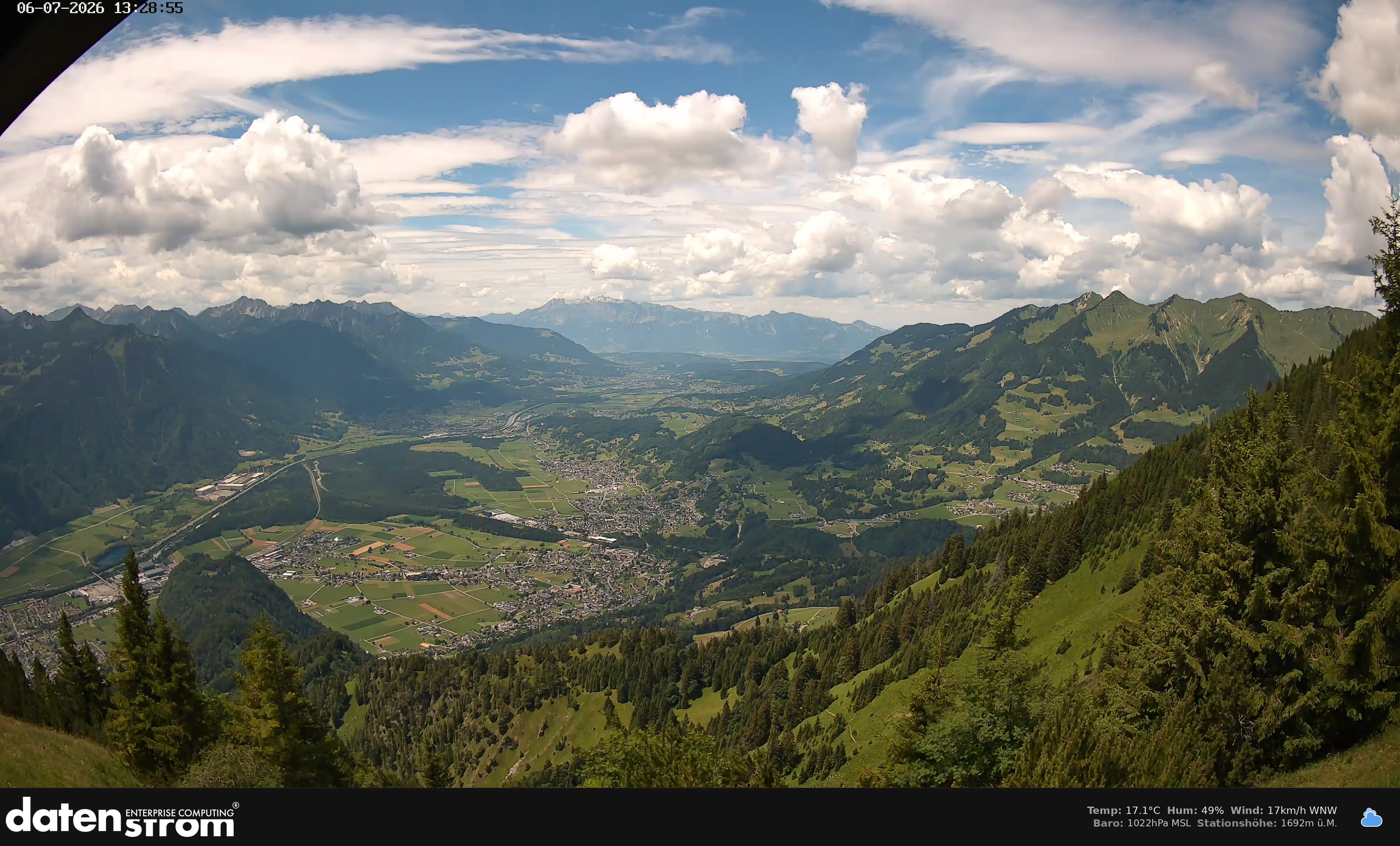 Bludenz - Walgau