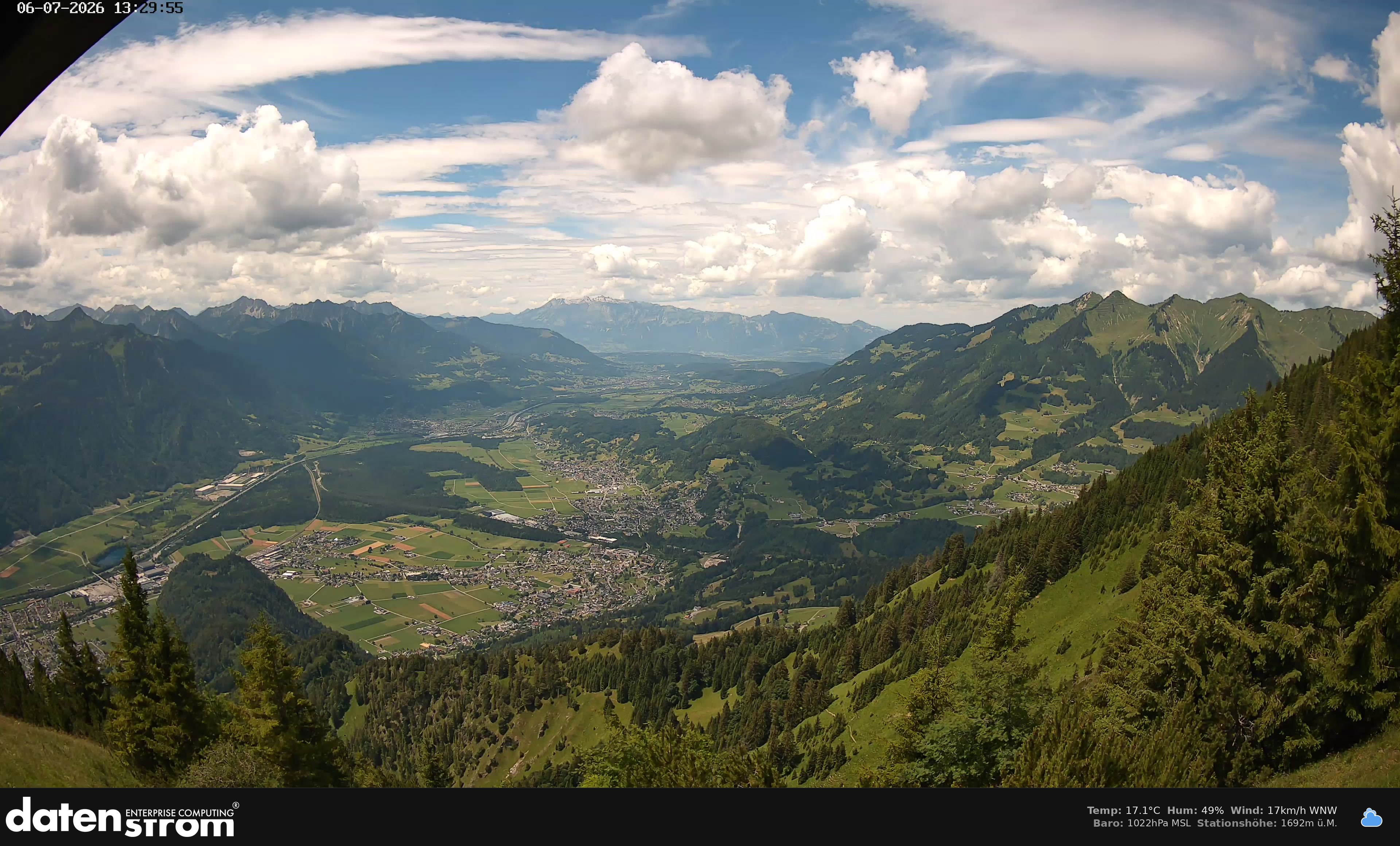 Bludenz - Walgau