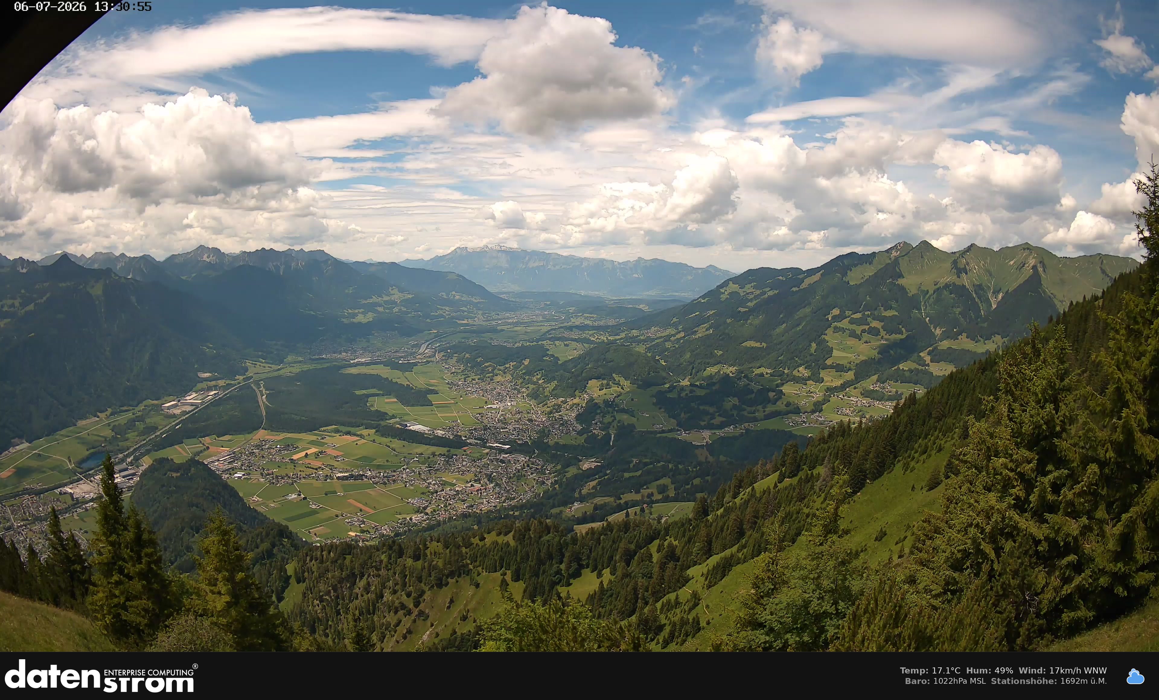 Bludenz - Walgau