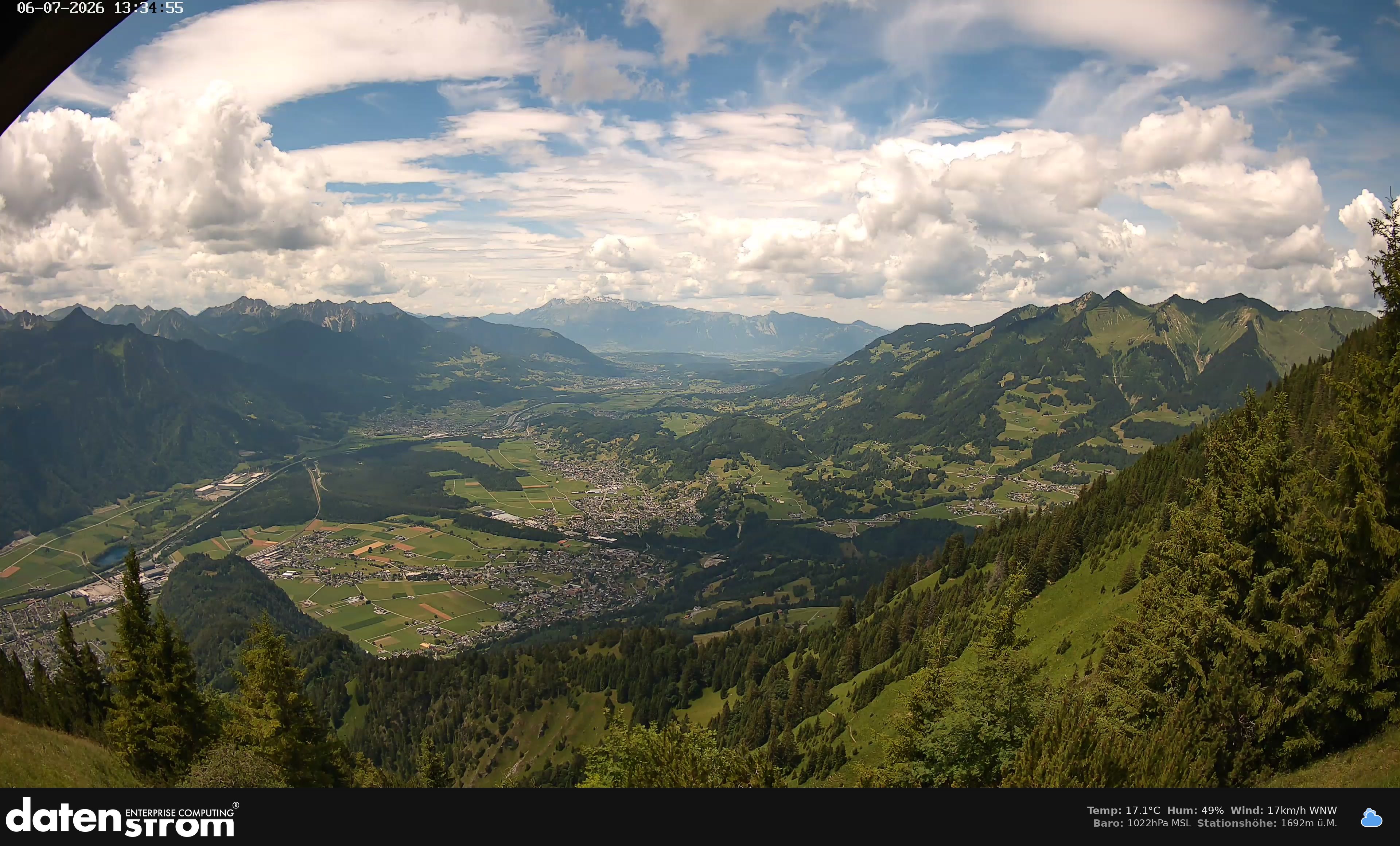 Bludenz - Walgau