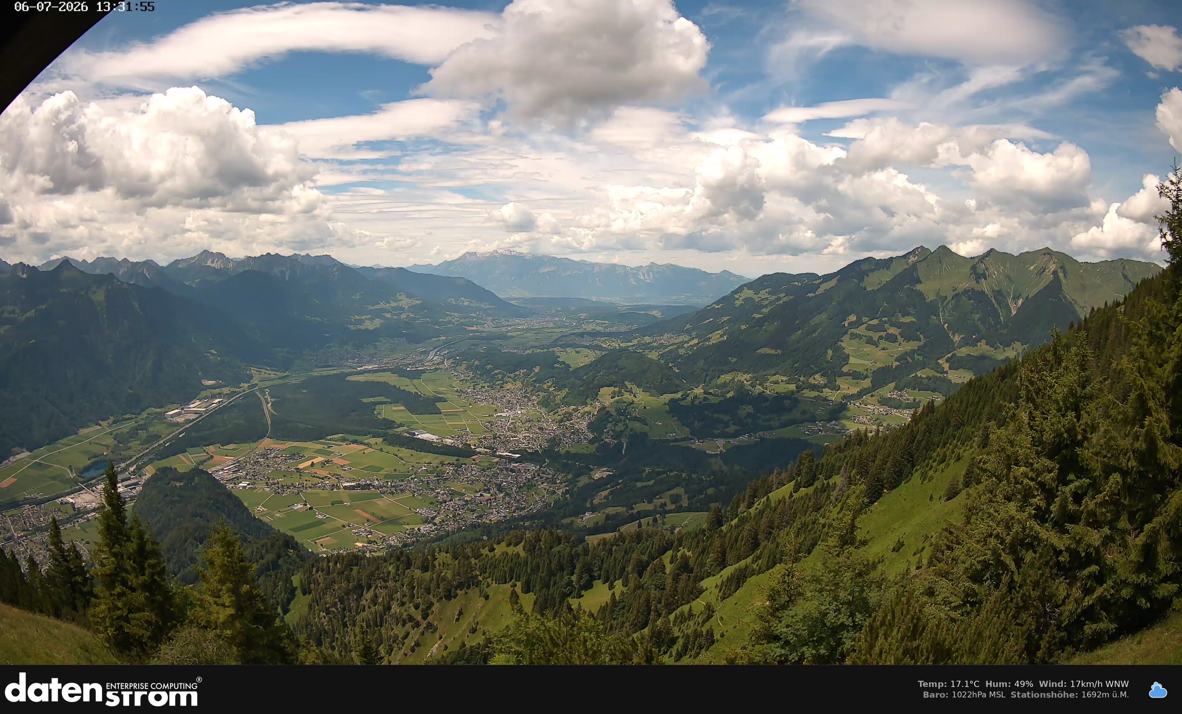Bludenz - Walgau