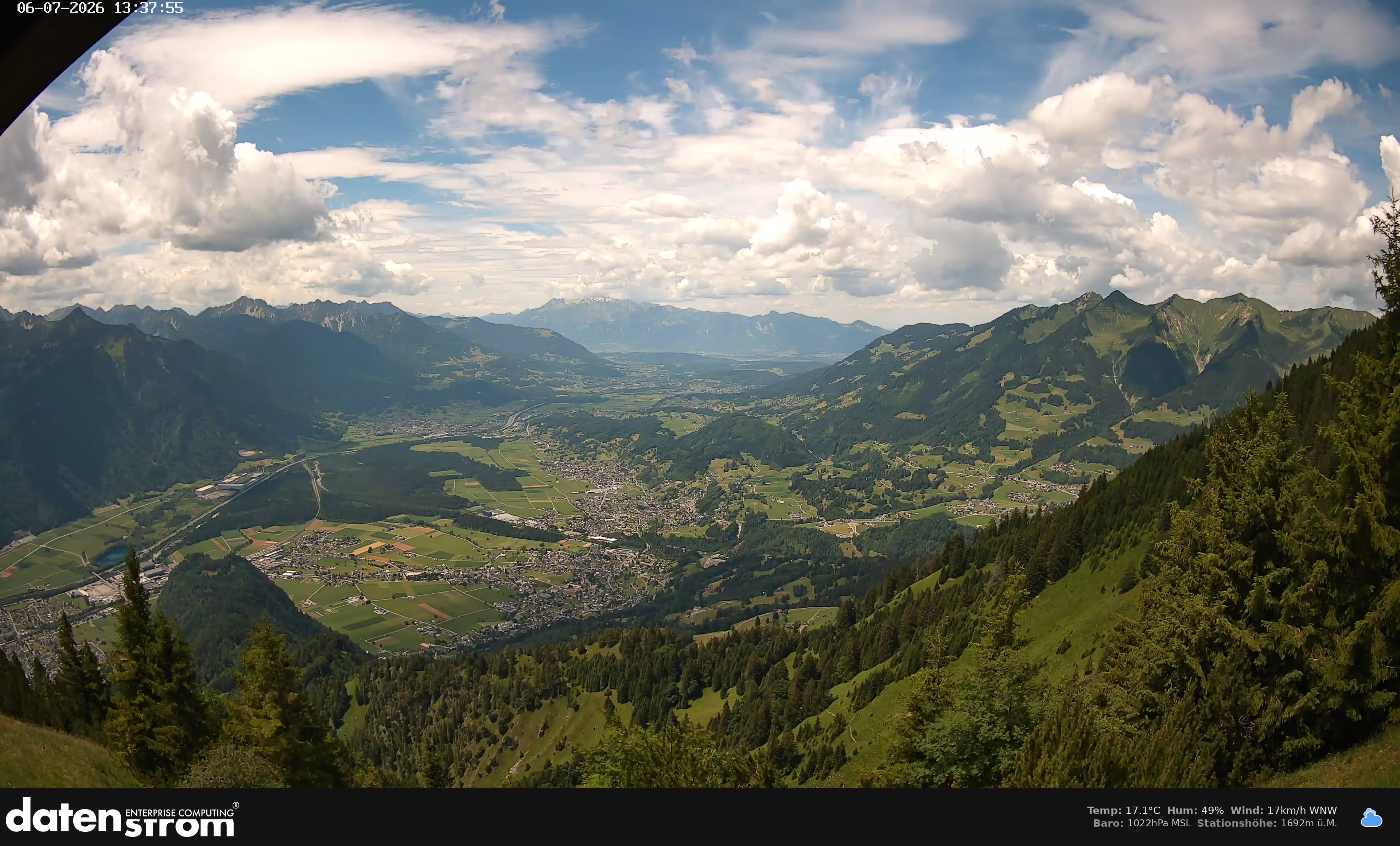 Bludenz - Walgau