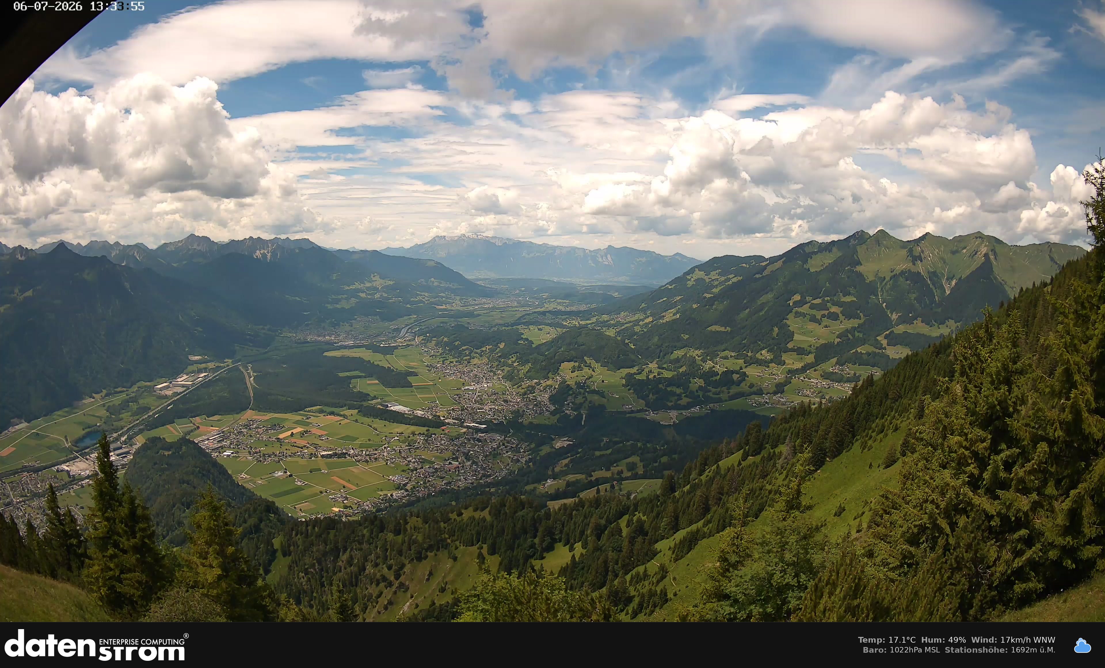 Bludenz - Walgau