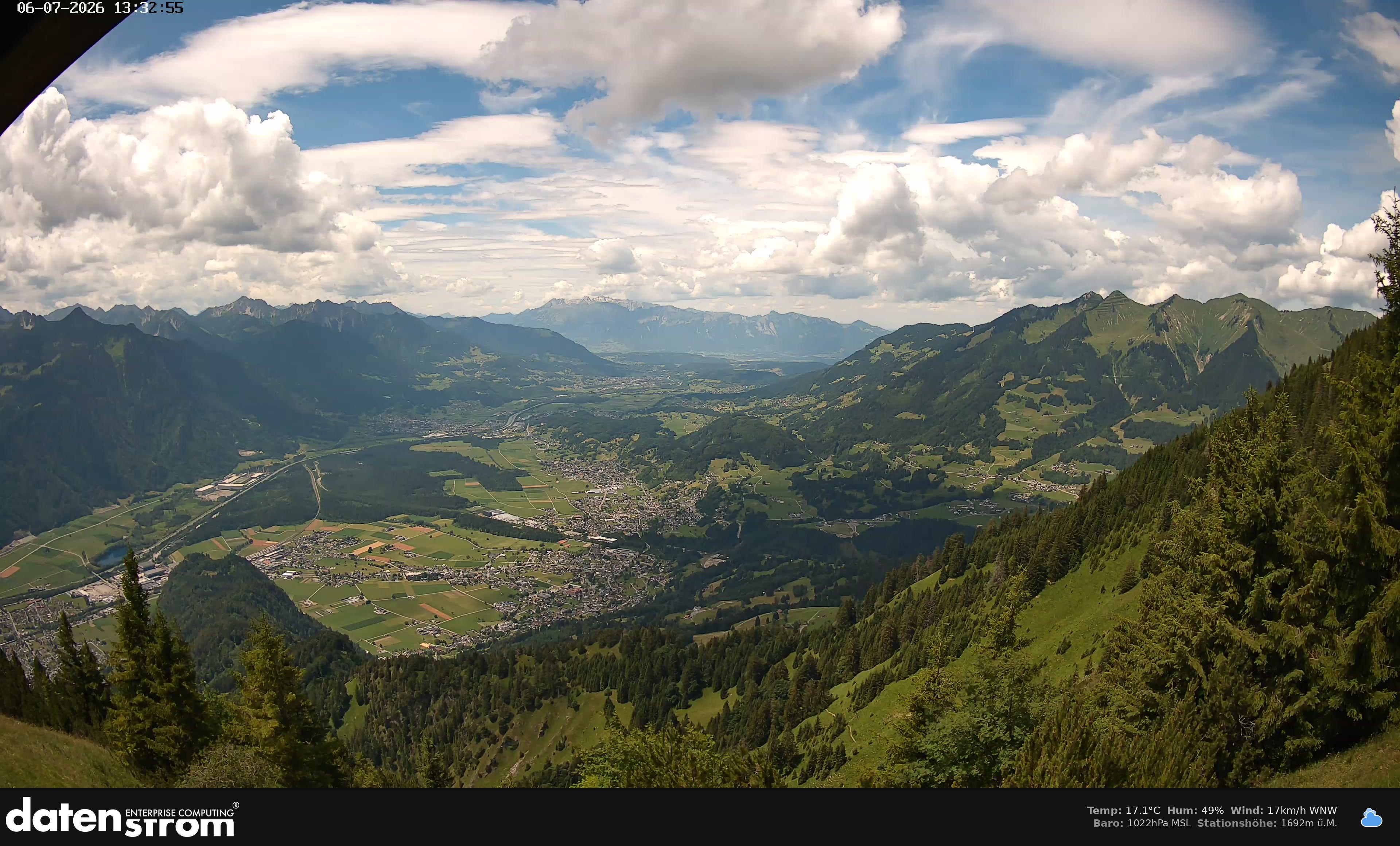 Bludenz - Walgau