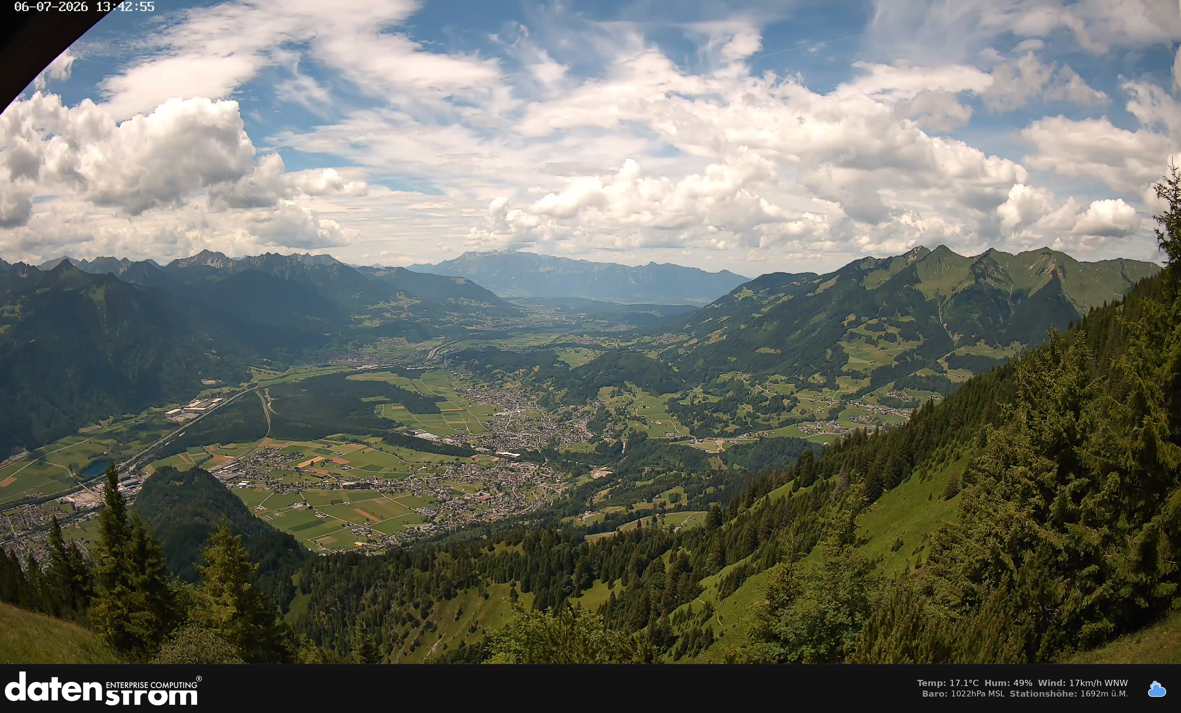 Bludenz - Walgau