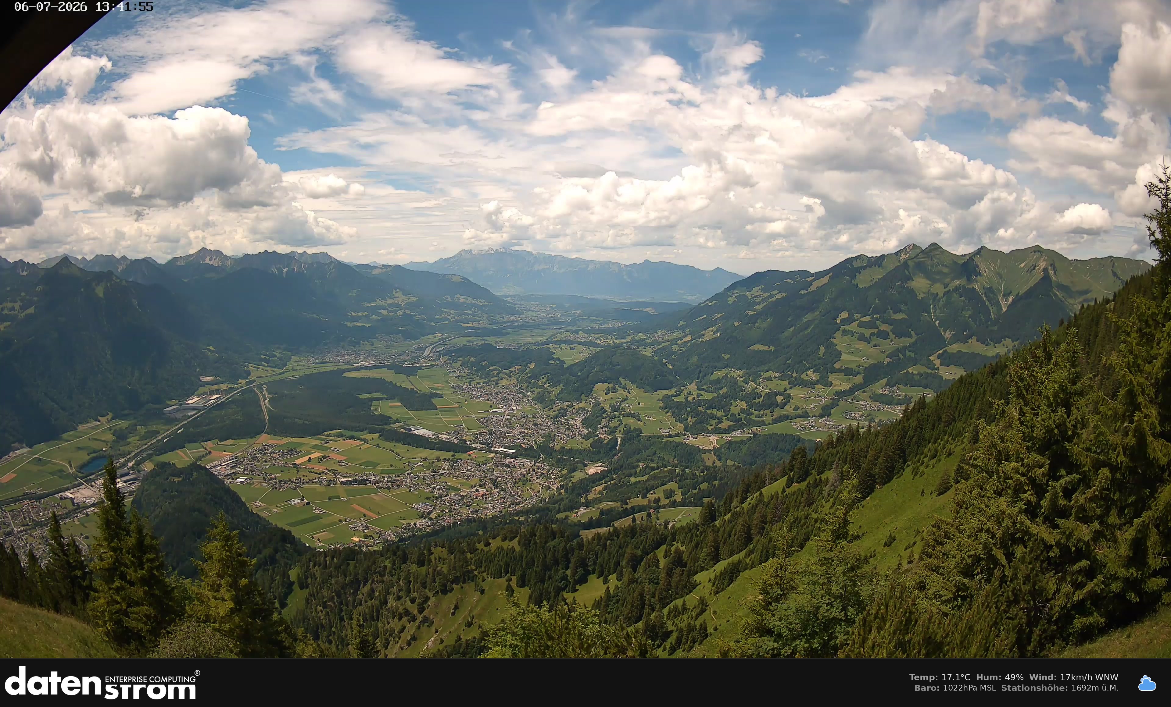 Bludenz - Walgau