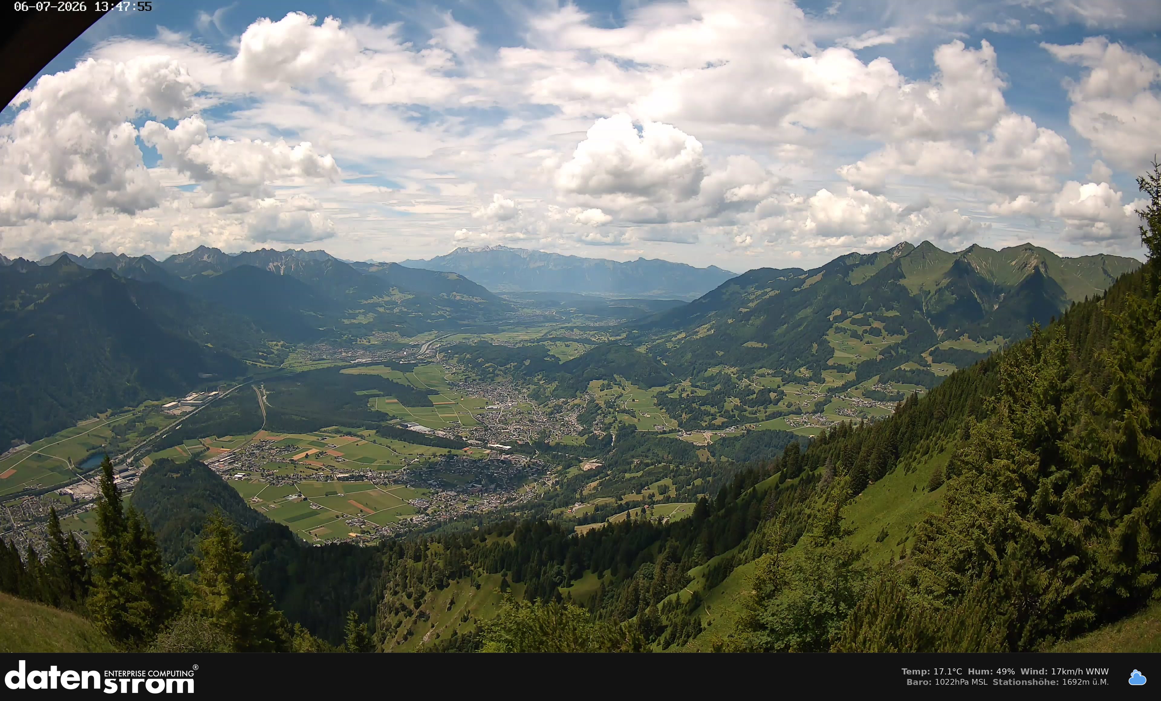 Bludenz - Walgau