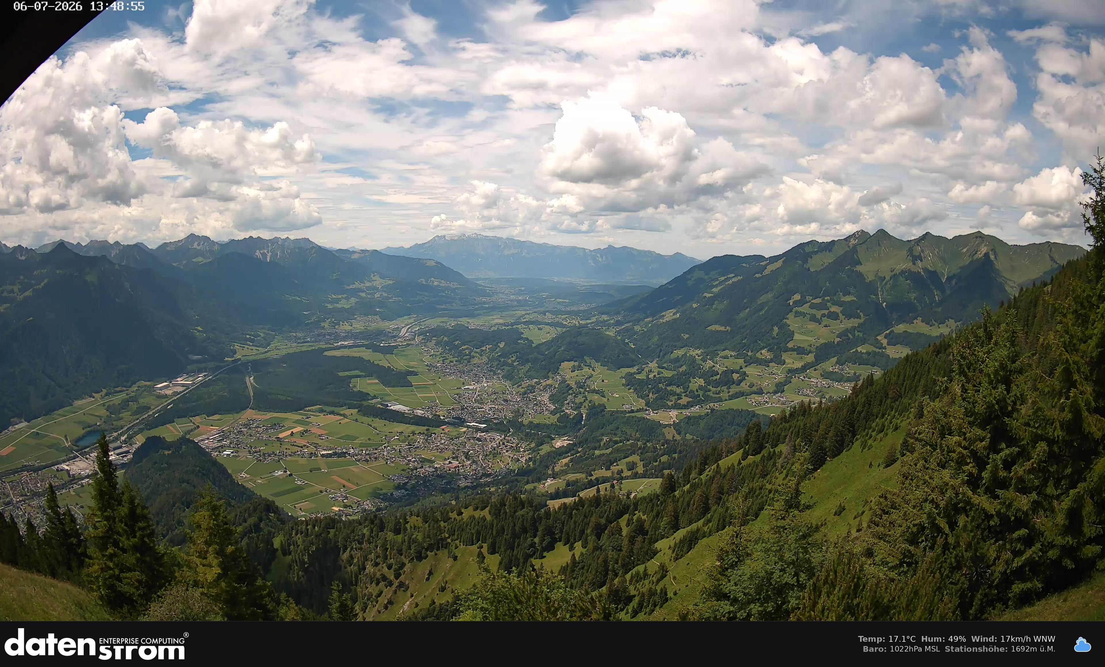 Bludenz - Walgau