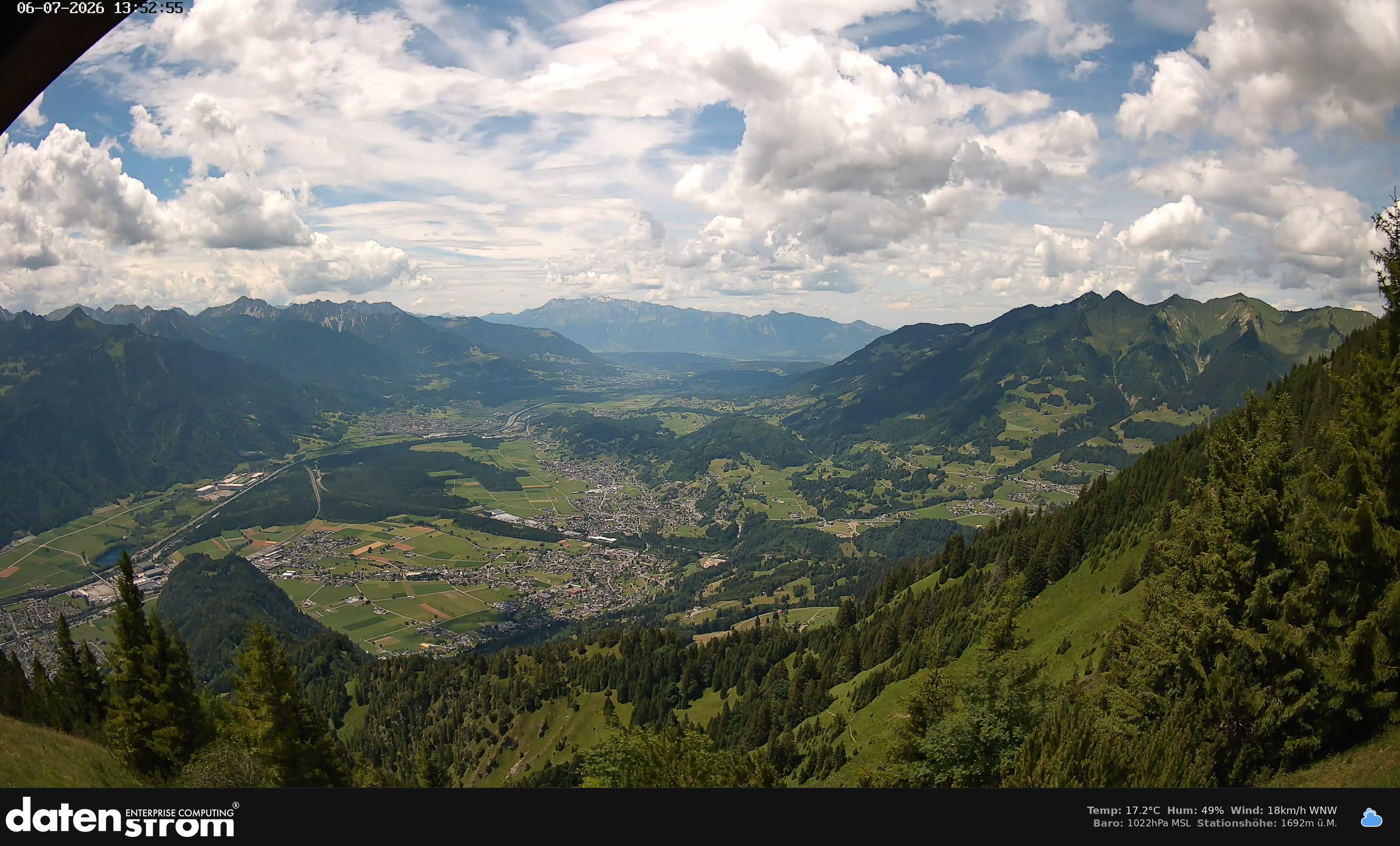 Bludenz - Walgau