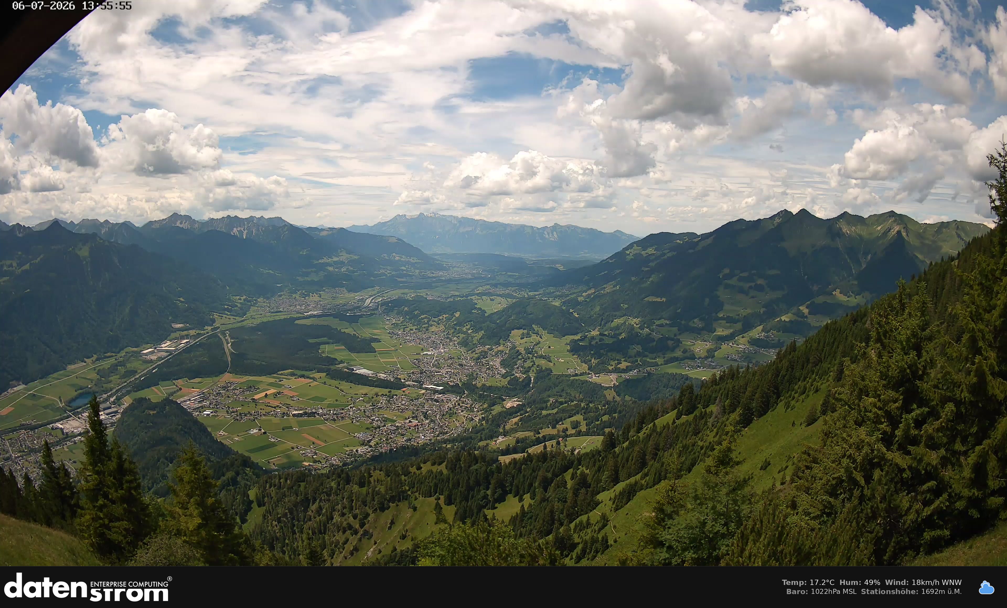 Bludenz - Walgau