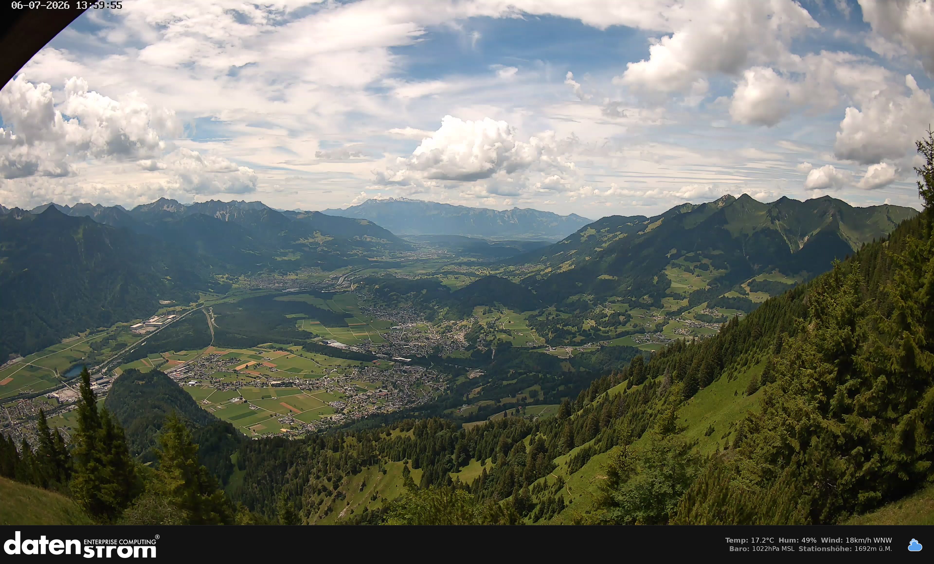 Bludenz - Walgau