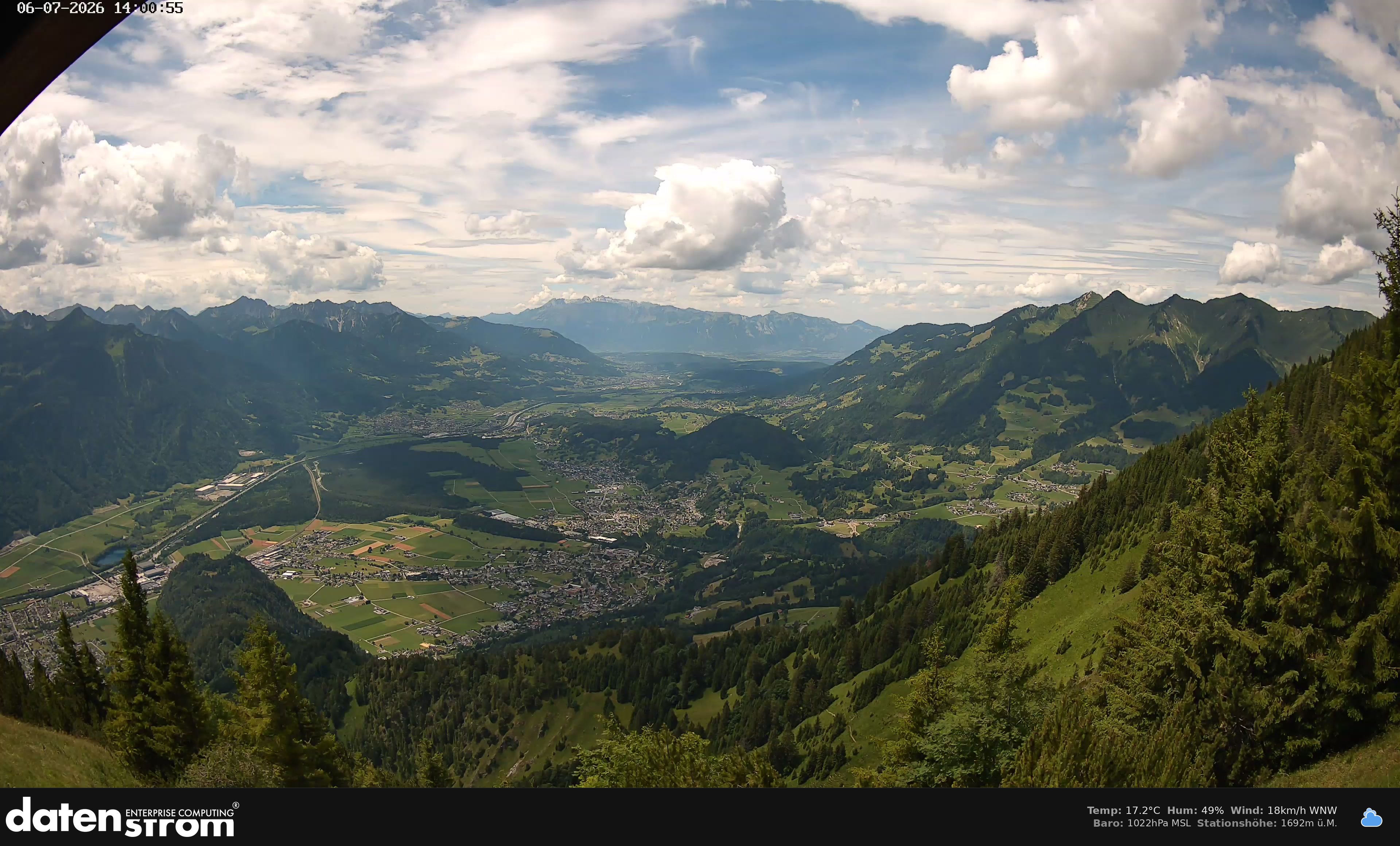 Bludenz - Walgau
