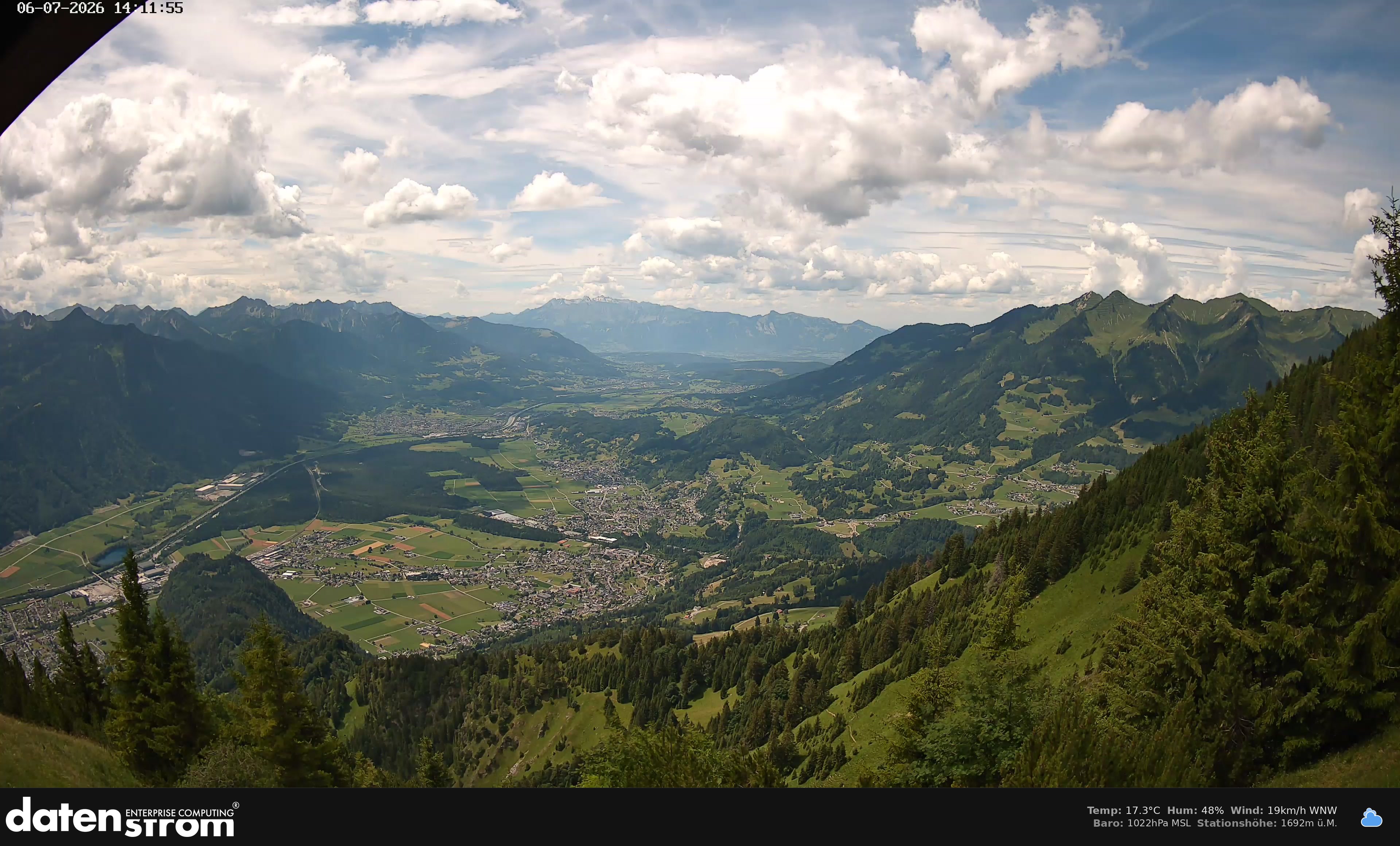 Bludenz - Walgau